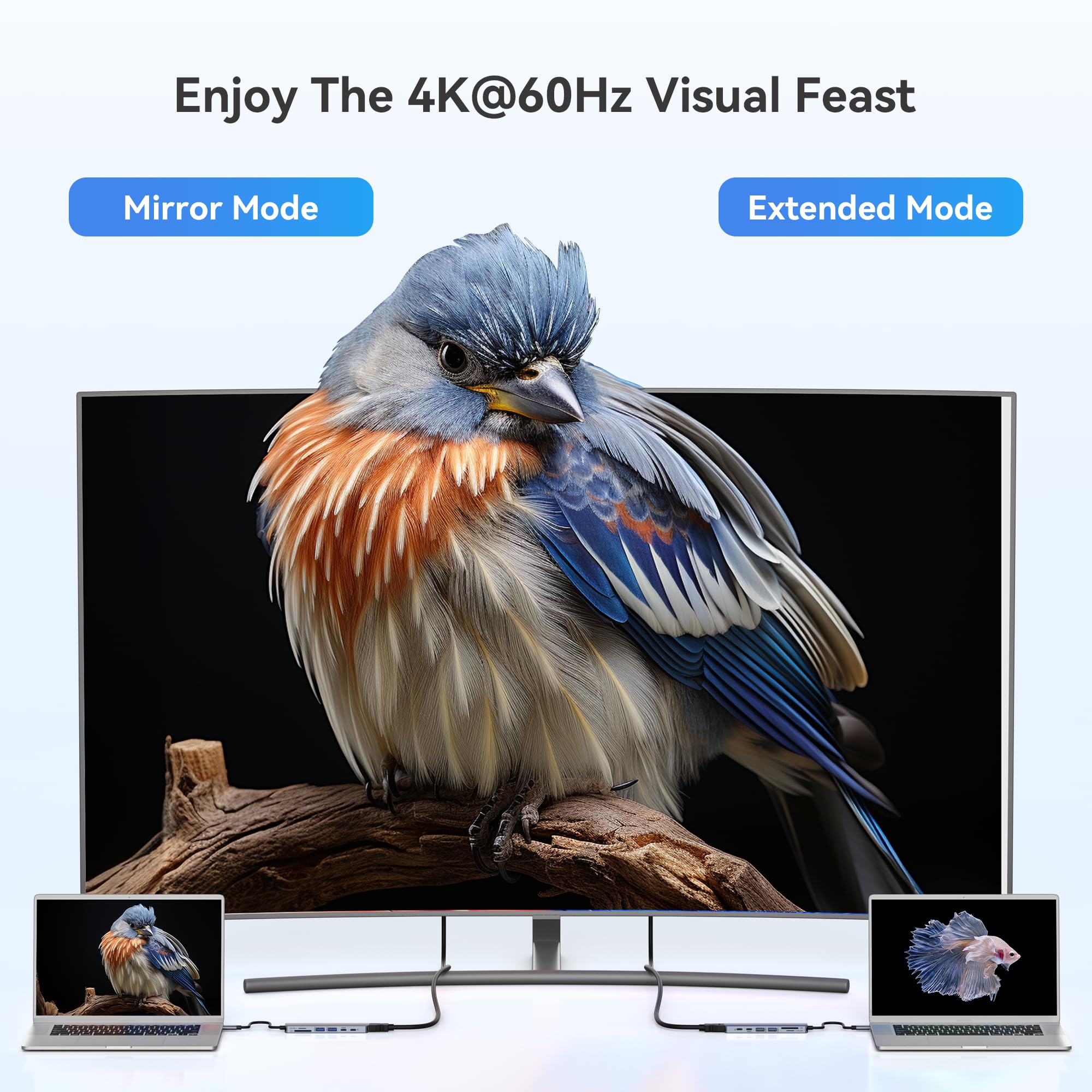 Usb C Hub Hdmi Adapter For Macbook Pro/Air, Mokin 7 In 1 Usb C Dongle With Hdmi, Sd/Tf Card Reader, Usb C Data Port,100W Pd, And