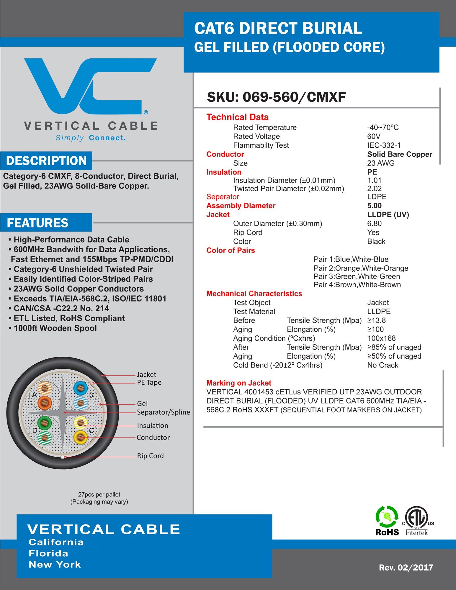 Vertical Cable Cat6, Utp, Gel Filled (Flooded Core), Direct Burial, 1000Ft, Black, Bulk Ethernet Cable