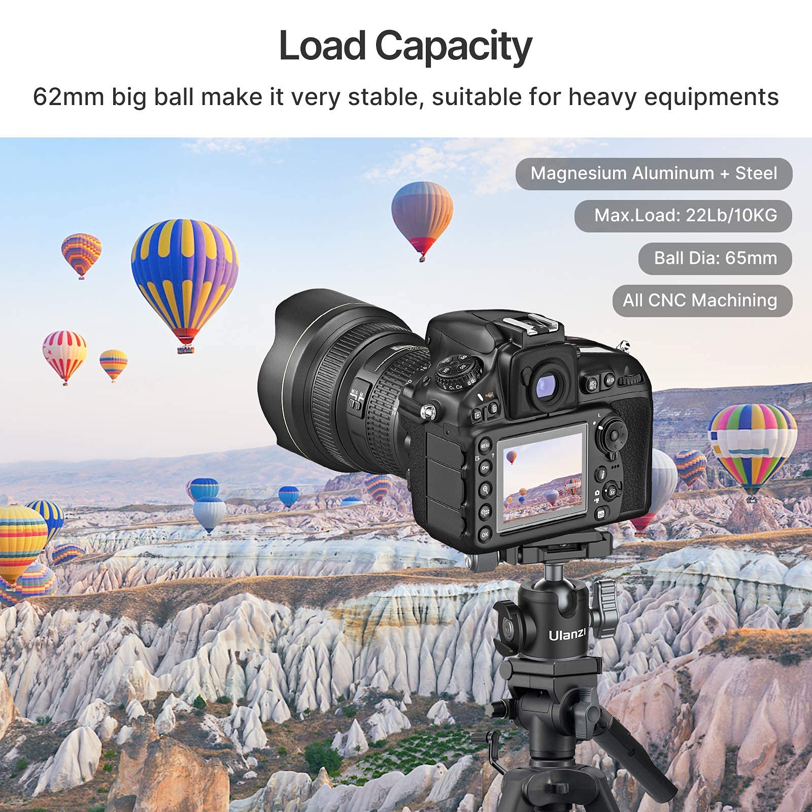Ulanzi Tripod Ball Heads For 1/4 Tripod, U-80L Camera Ballhead Metal Mini Ball Head 360 Degree Rotating Panoramic Arca Quick Rel