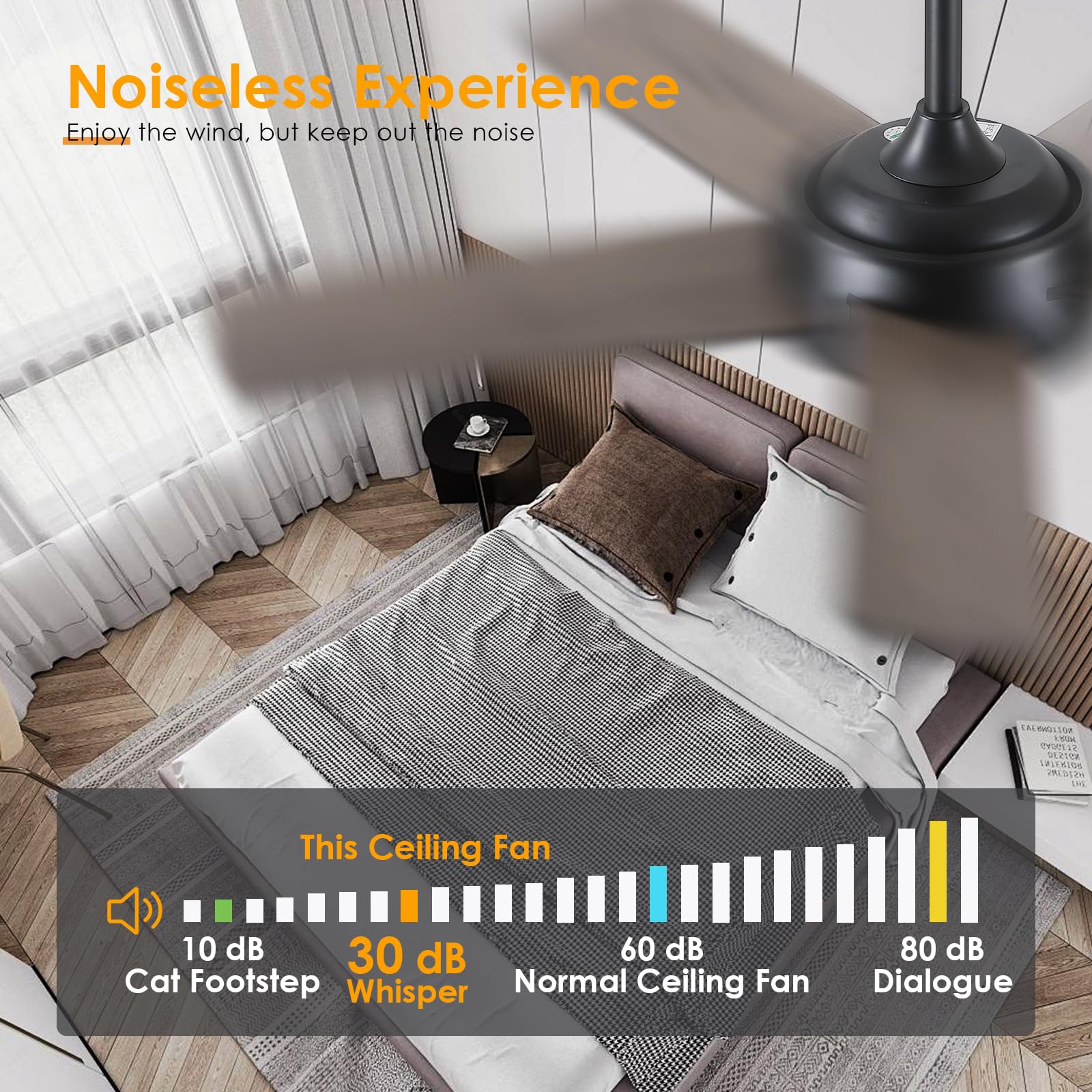 Chesur 42 Black Ceiling Fans With Lights - Modern Low Profile Ceiling Fan With Lights And Remote Control, 5 Dual-Sided Blades, R