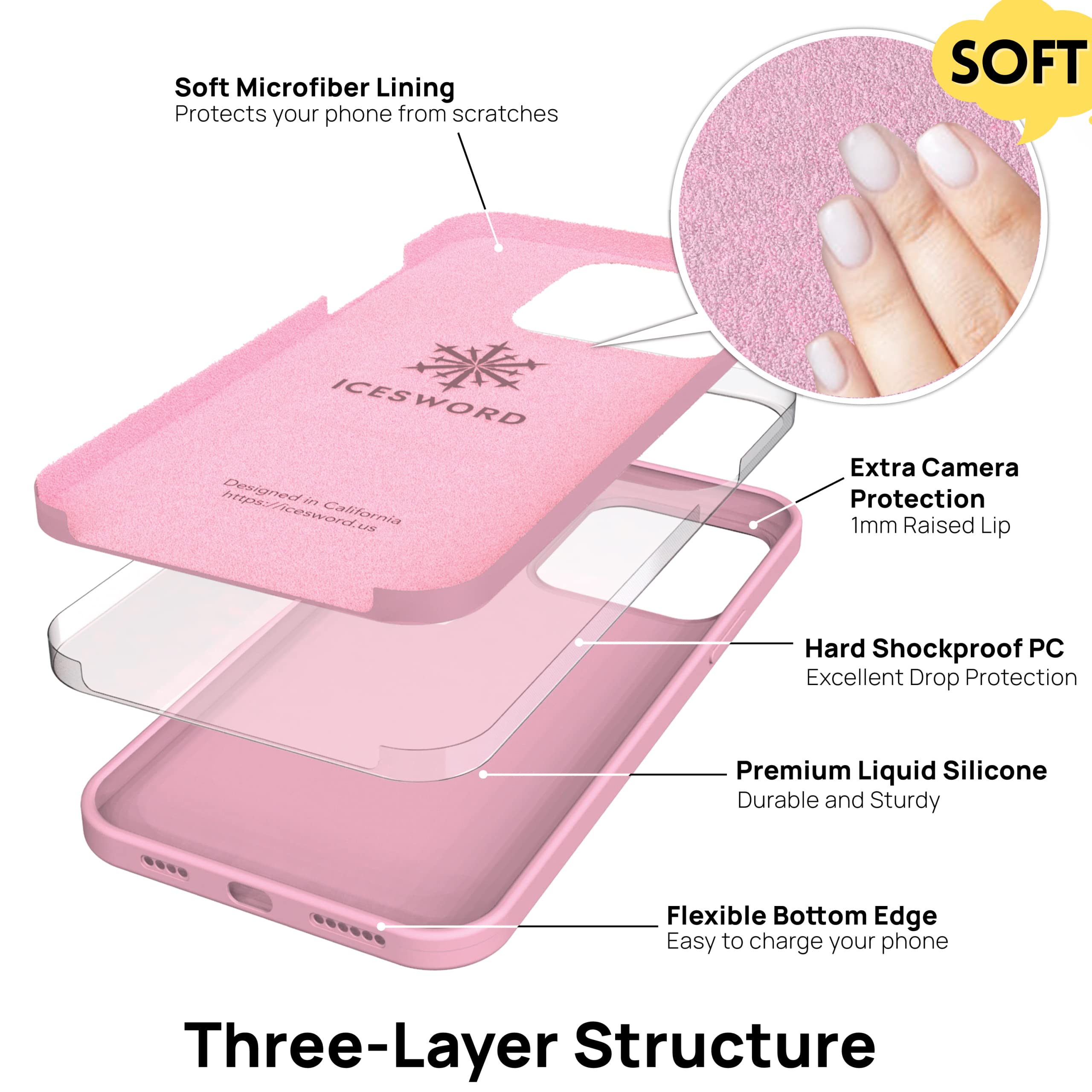 IceSword iPhone 14 Pro Phone Case Slim Protective Liquid Silicone Lovely Pink 6.1 inch Shockproof