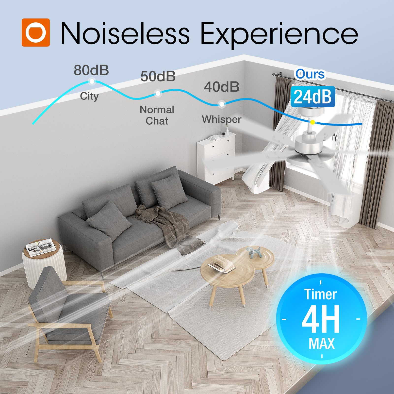 Addlon Ceiling Fans With Lights, 52 Inch Silver Ceiling Fan With Light And Remote Control, Reversible, 3Cct, Dimmable, Noiseless