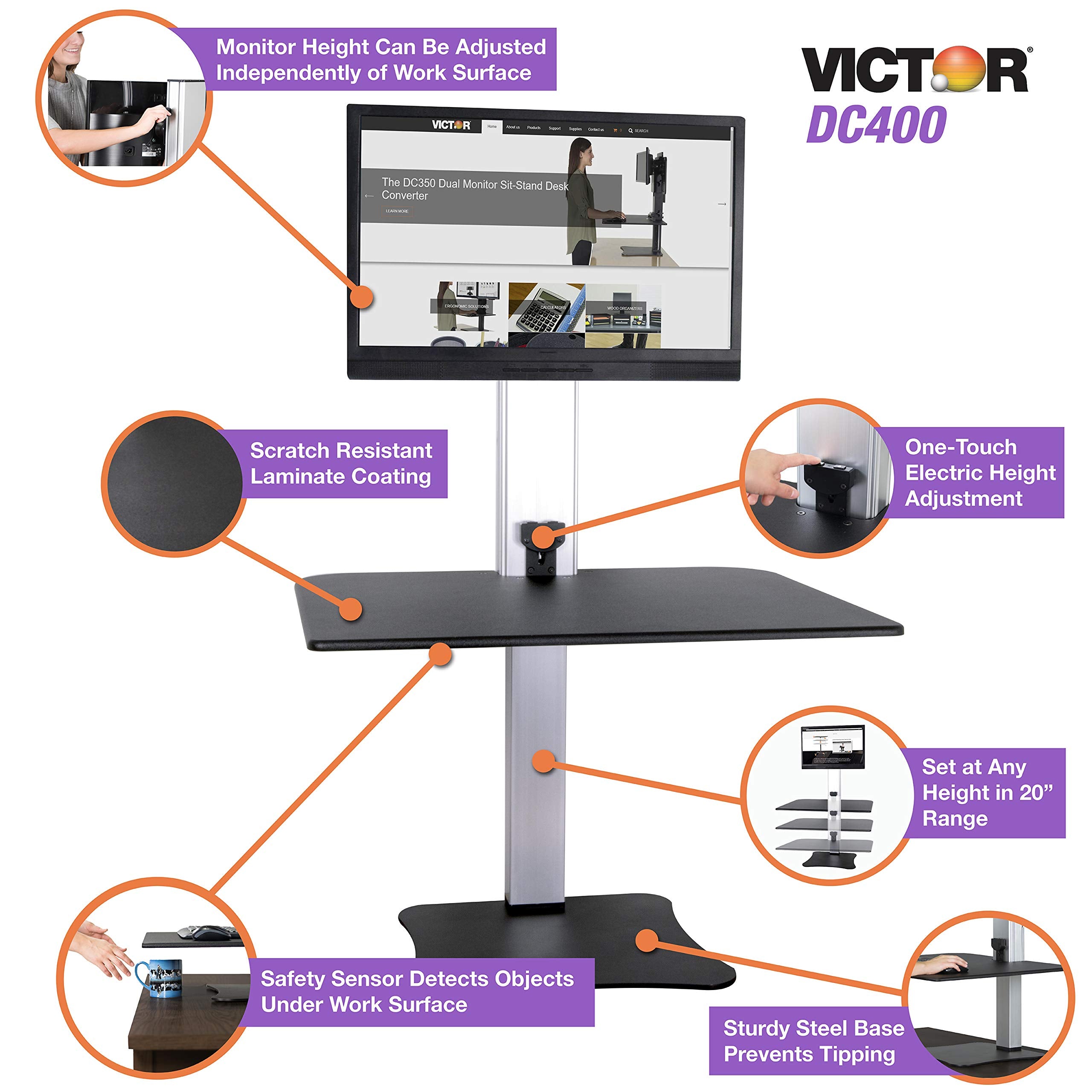 Victor Dc400 Electric Standing Desk,28 W