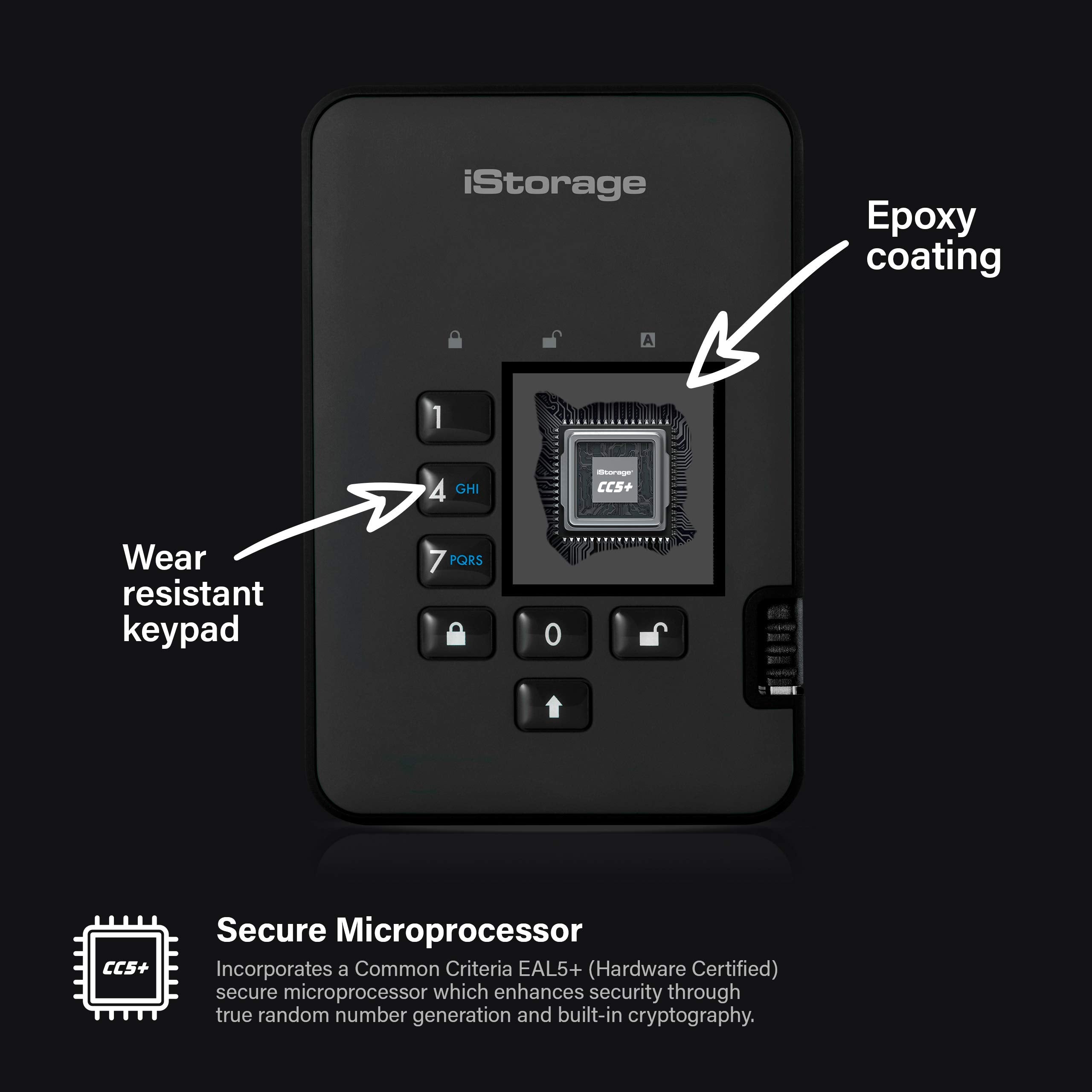 Istorage Diskashur2 Hdd 5 Tb | Secure Portable Hard Drive | Password Protected | Dust/Water Resistant | Hardware Encryption