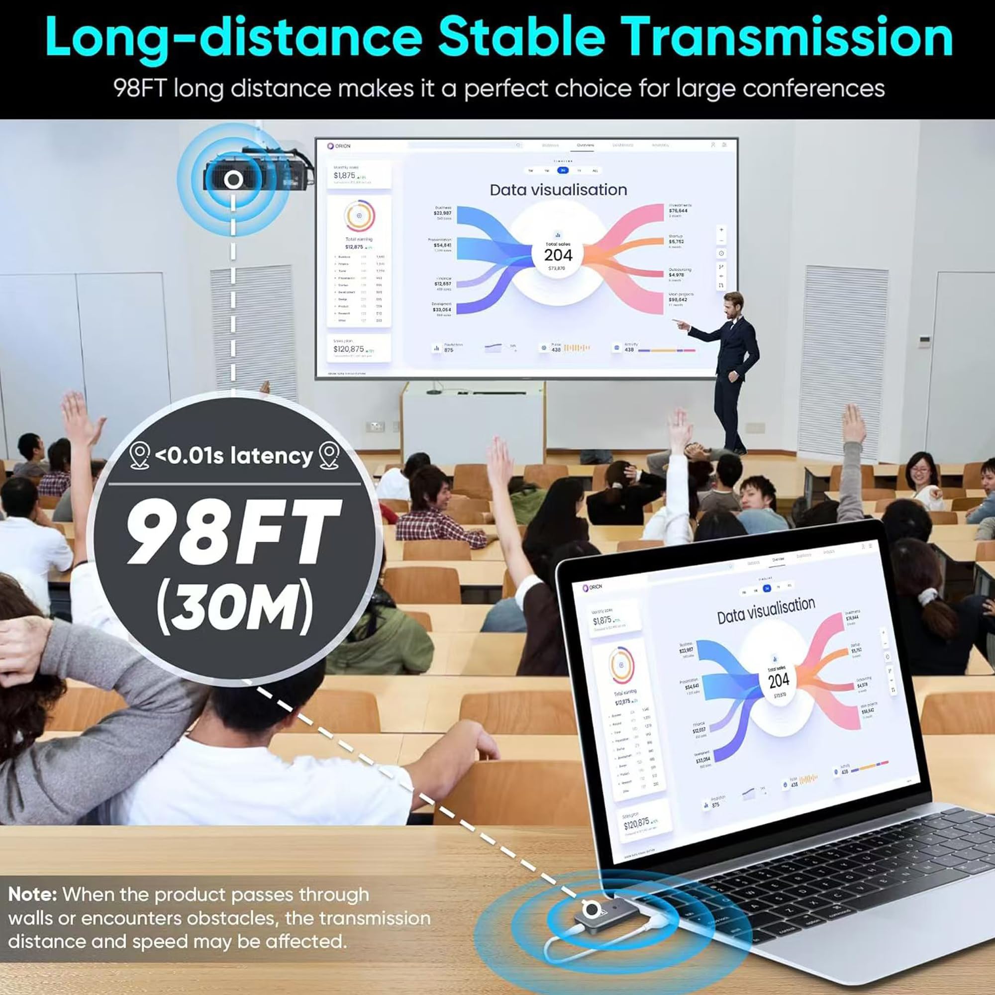 T81 Wireless Hdmi Transmitter And Receiver, Plug & Play Portable Wireless Hdtv Extender Kit For Streaming Video And Audio To Hdt