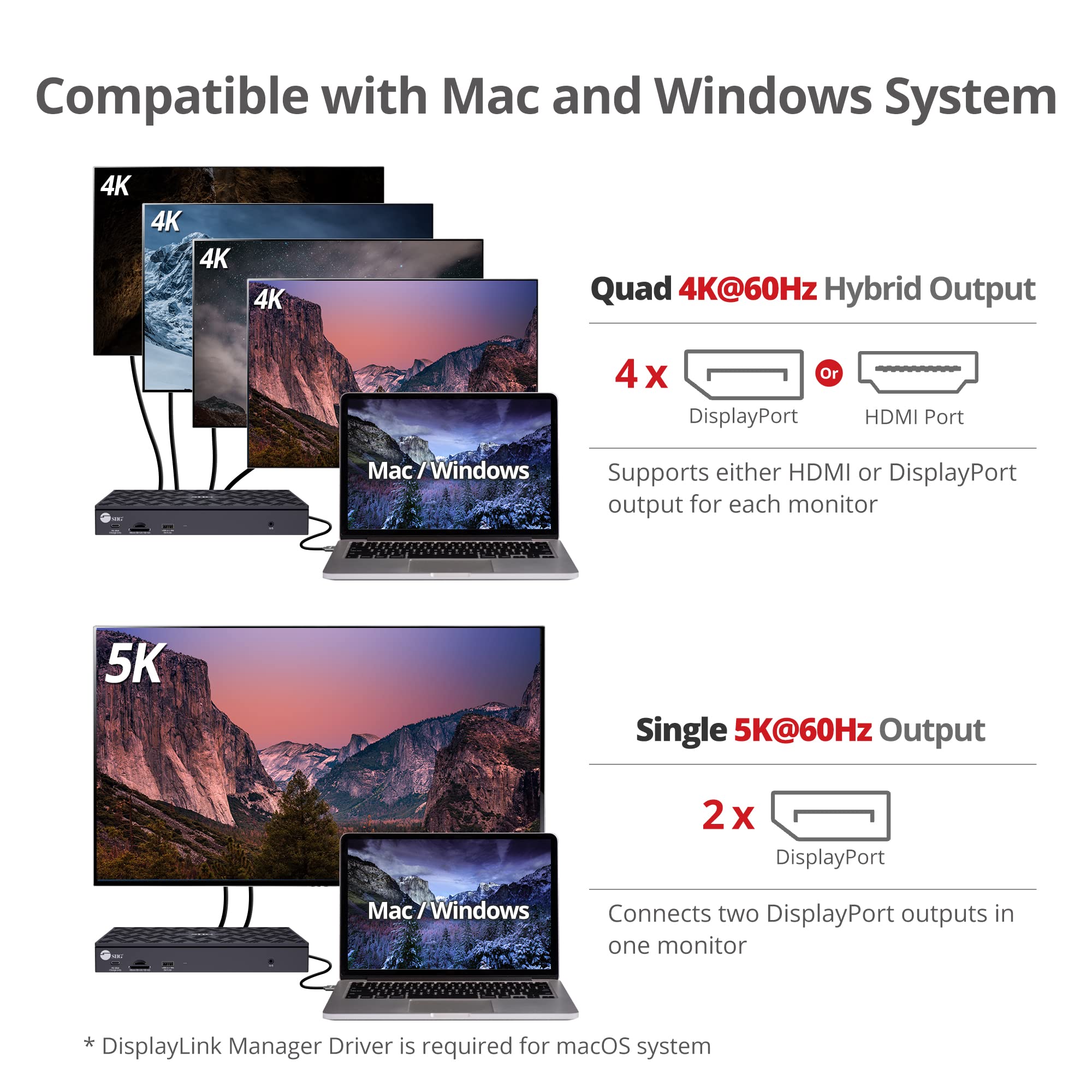 Siig Universal Usb C Dock 4K 60Hz Quad Monitor Displayport And Hdmi With Laptop Charging Thunderbolt 3 Compatible Ethernet 100W