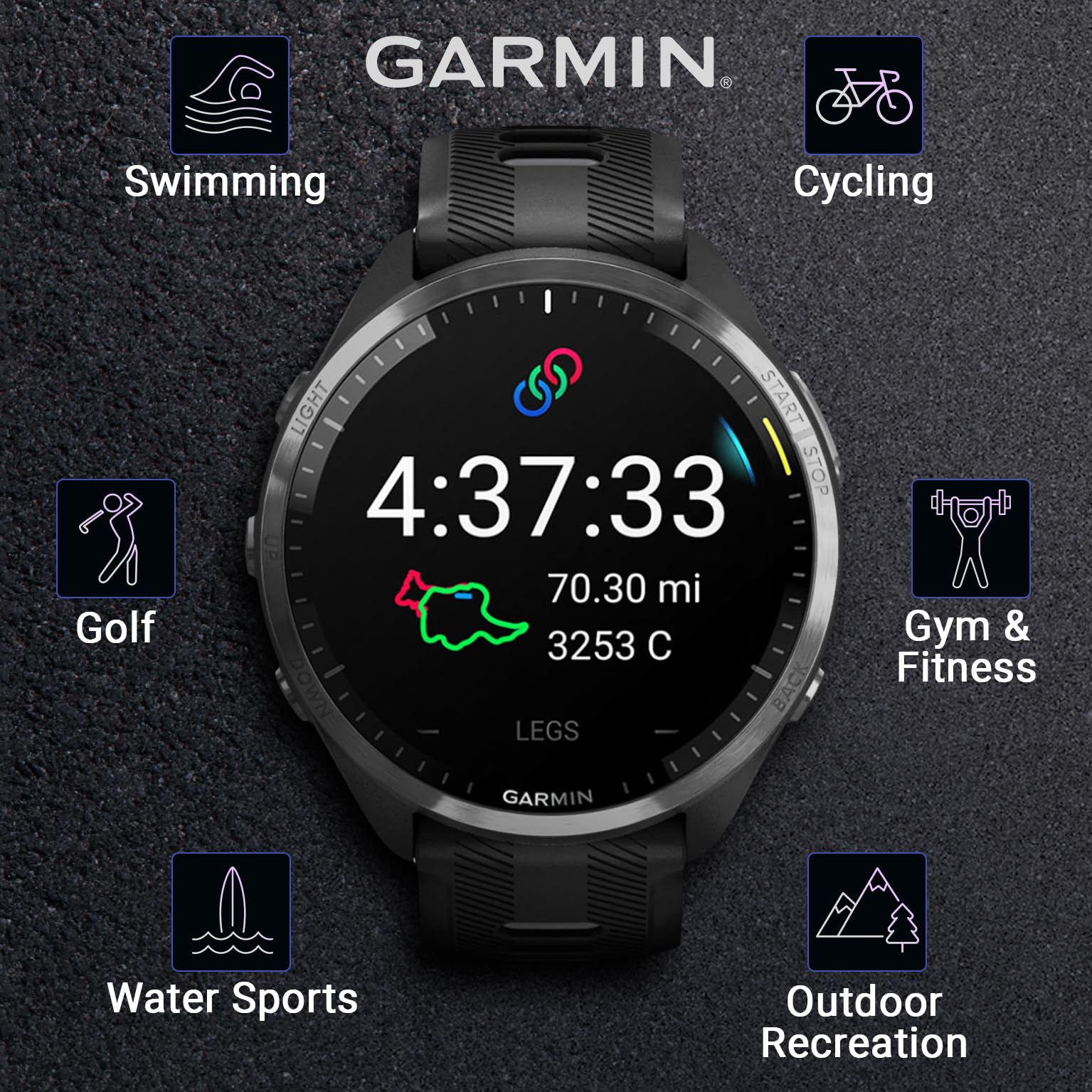 Wearable4U - Garmin Forerunner 965 Premium Gps Running And Triathlon 47Mm Smartwatch With Amoled Touchscreen Display, Carbon Gra