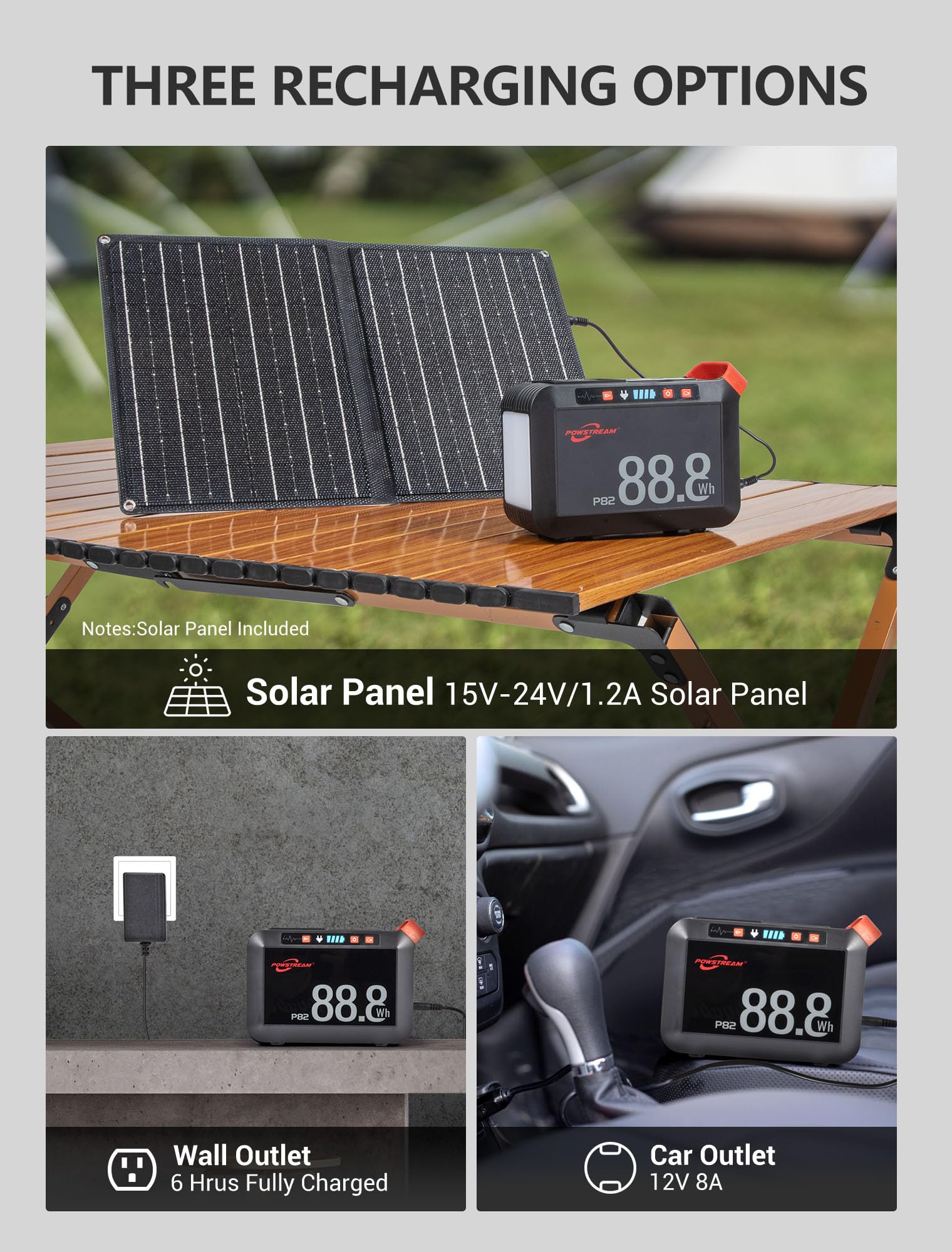 Powstream Solar Generator 88.8Wh Portable Power Station With Solar Panel Included, Lithium Ion Battery Power Bank With Ac Usb Ou