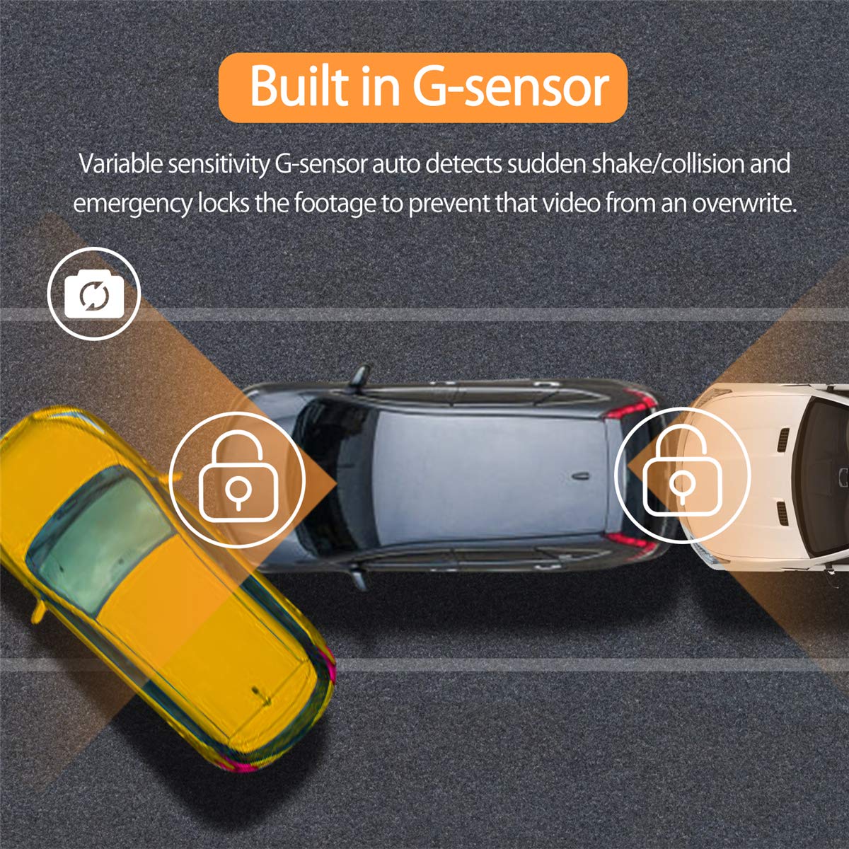 Orskey Dash Cam For Cars Front And Rear With Sd Card 1080P Full Hd In Car Camera Dual Lens Dashcam Wide Angle With Loop Recordin