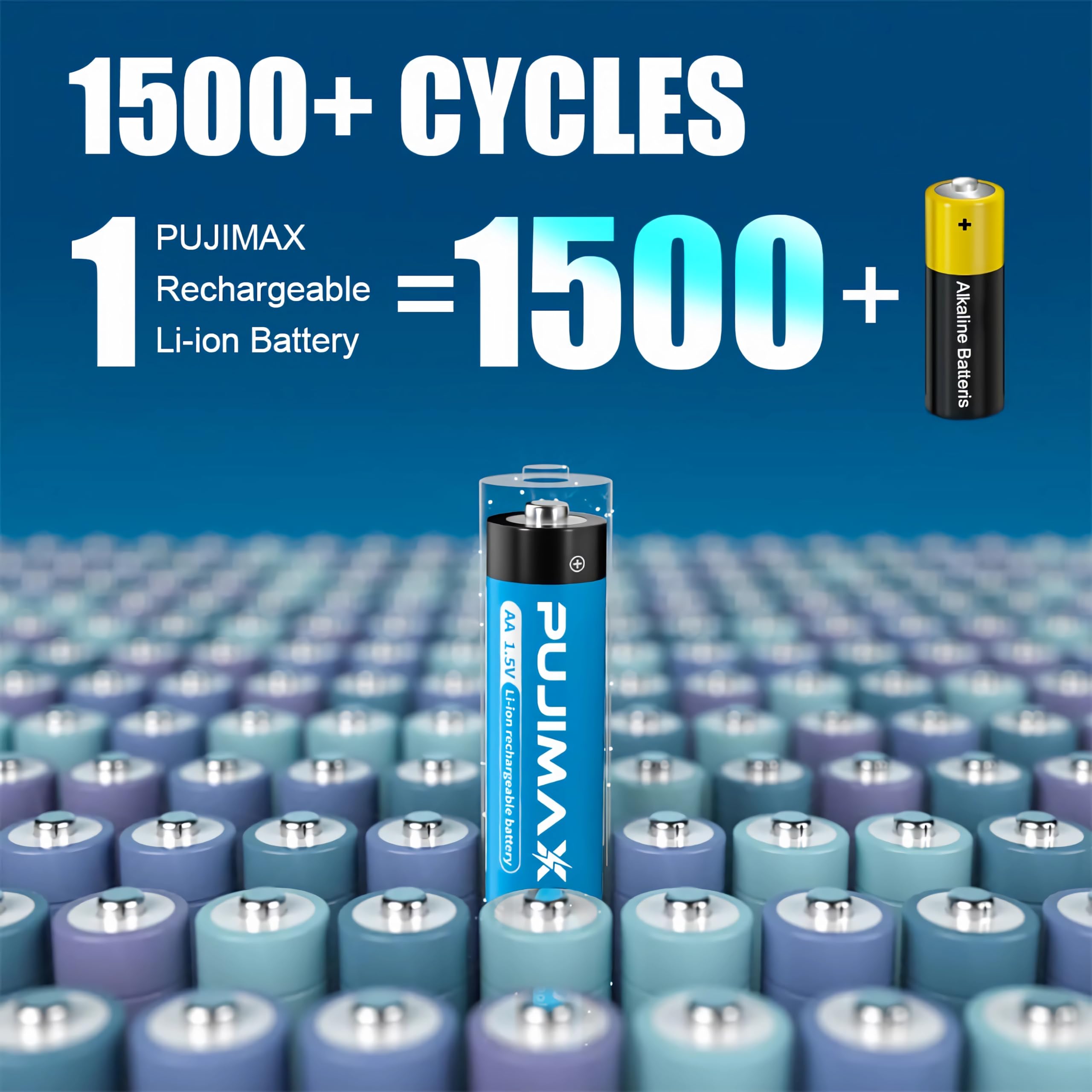 4Pack Aa Batteries Lithium Batteries With 4Bay Charger,High Capacity 4225 Mwh Rechargeable Lithium Aa Batteries For Blink Camera