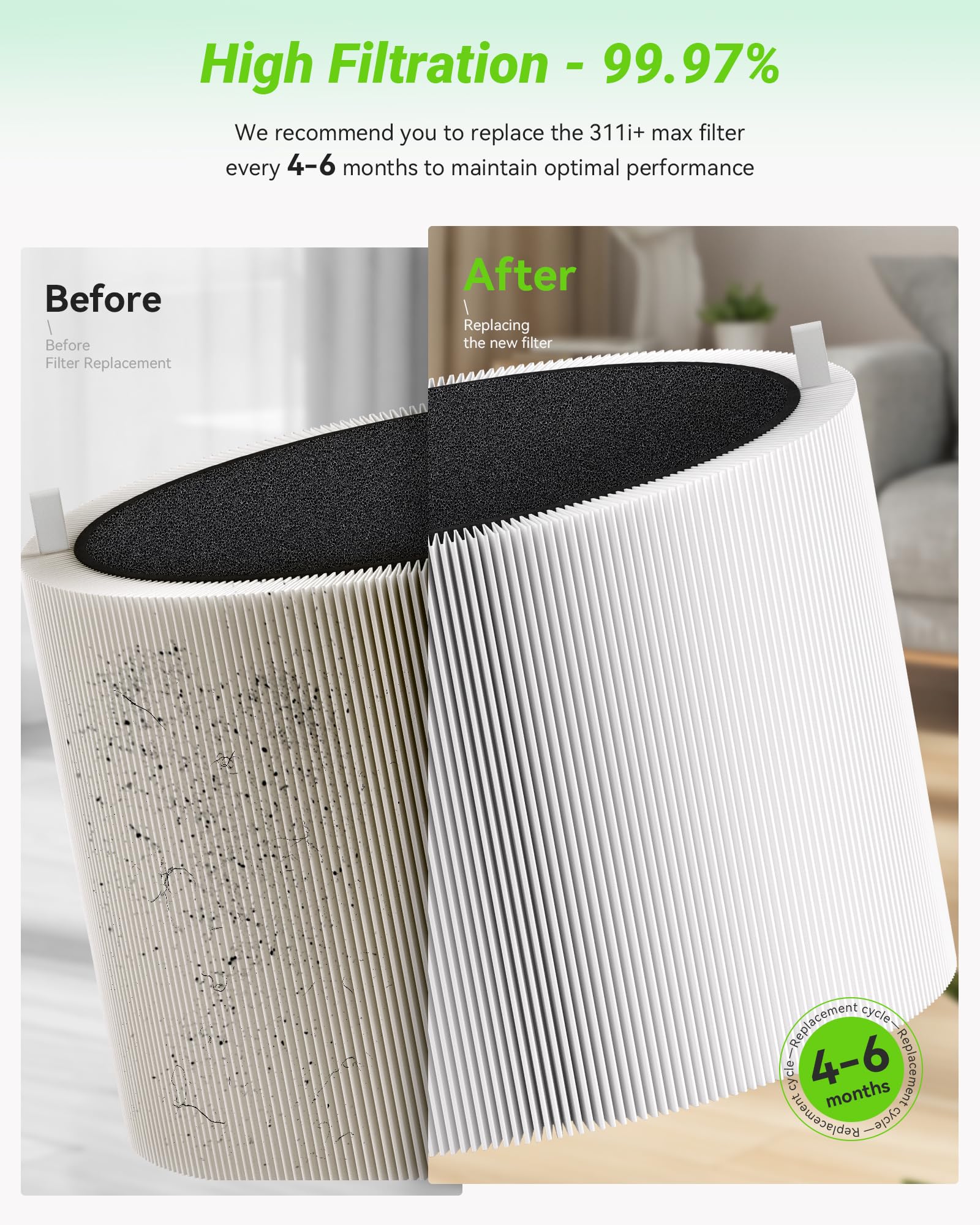 Mbetter 311I+ Max Replacement Filter Compatible With Blue Pure 311I+ Max Air Purifier F3Max+, 2 Pack H13 True Hepa & Activated C