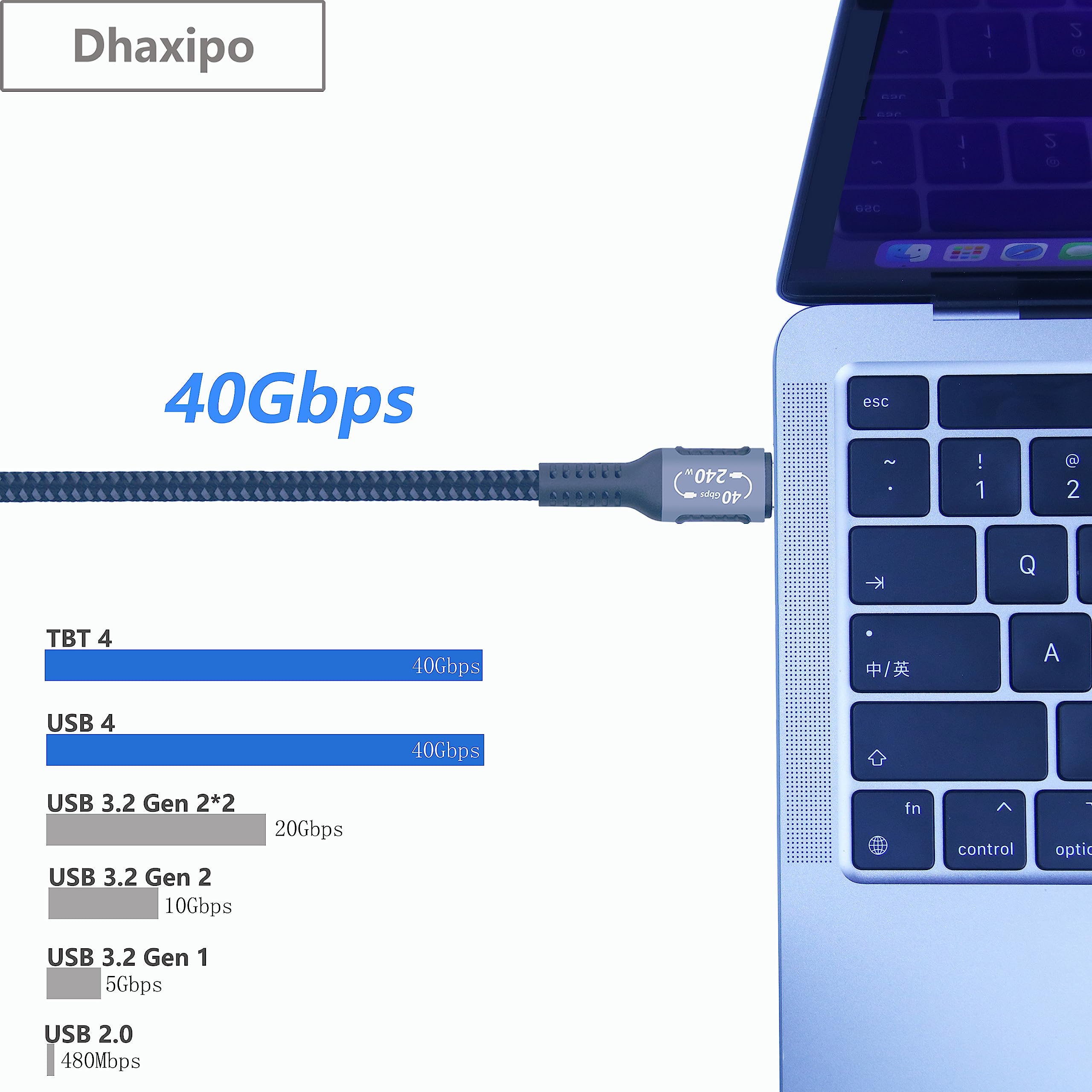 Usb 4 For Thunderbolt 4 Cable 0.3M/1Ft, 40 Gbps Data Transfer With 240W And 4K@144Hz 5K@ 60Hz Or 8K@30Hz,Compatible With Thunder