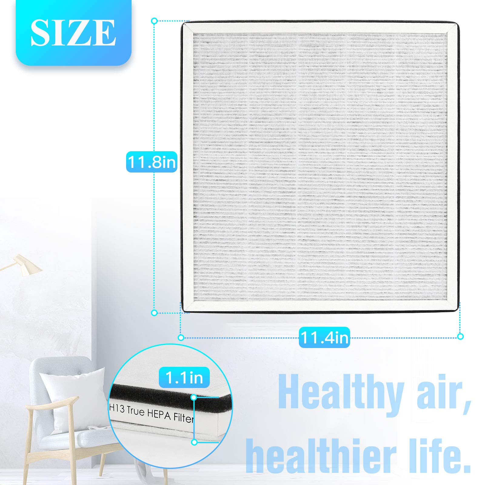 Appliancemates Vital 100 True Hepa Replacement Filters Compatible With Levoit Vital 100 & Vital 100 Rf, True Hepa And High Effic