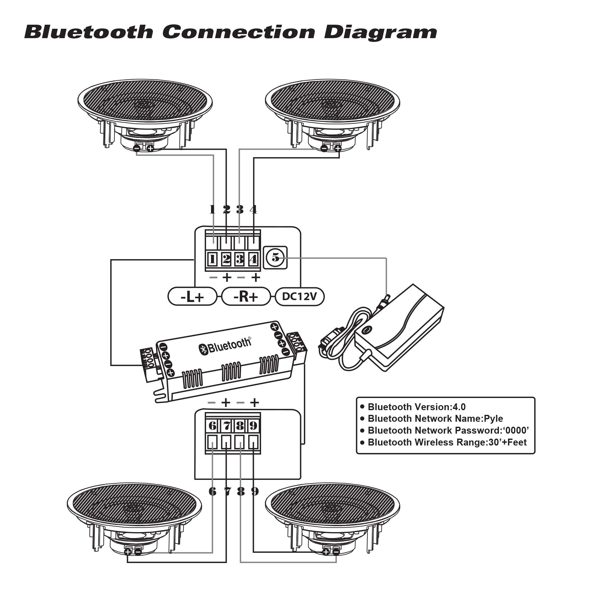 Pyle 6.5    4 Bluetooth Flush Mount In Wall In Ceiling 2 Way Speaker System Quick Connections Changeable Round/Square Grill Poly