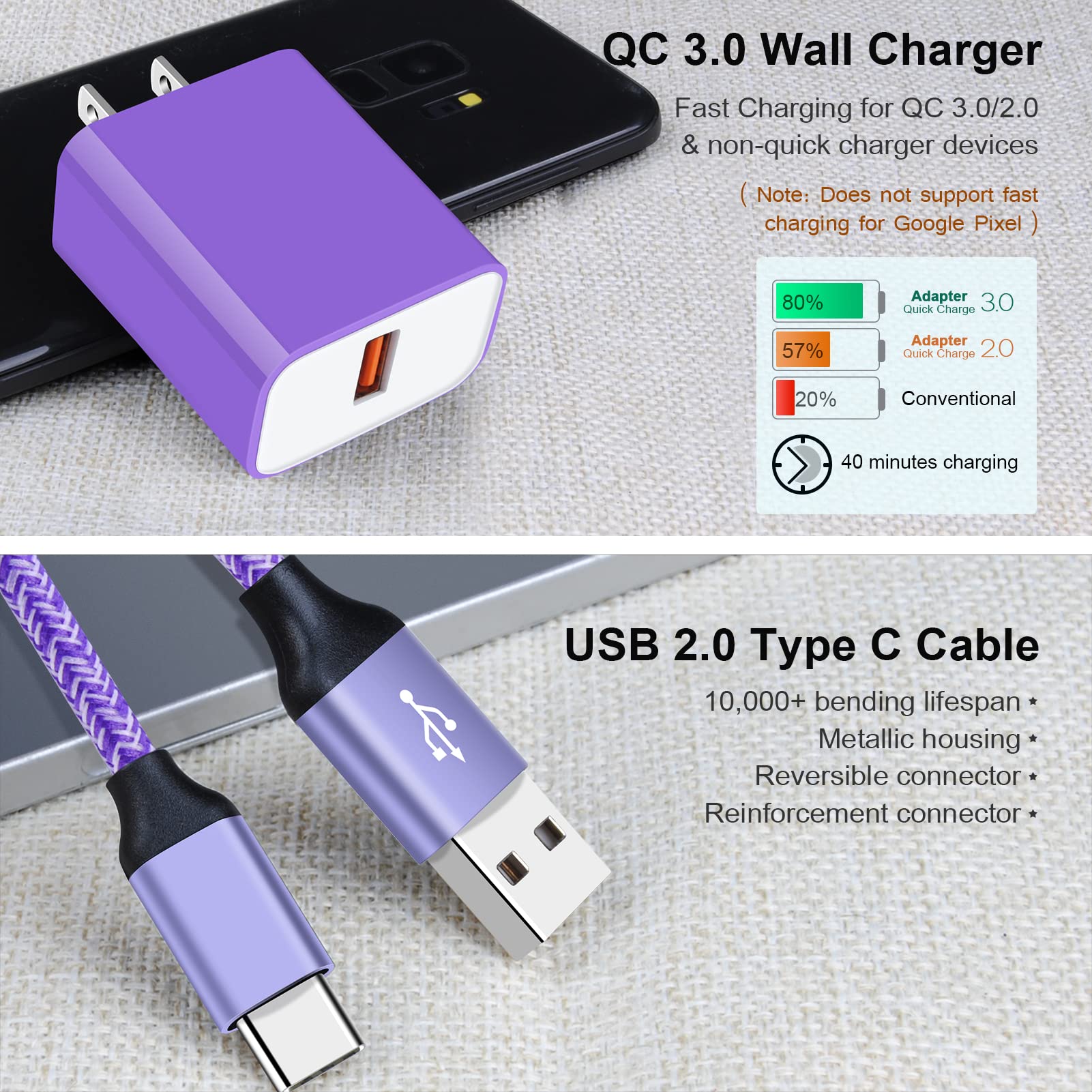 Fast Charger Compatible For Lg Stylo 6/5/4 G8 G7 V60 Thinq, Samsung Galaxy S23 S22 S21 S20 5G A53 A52 A14 A13 A12 A23 A03S A04S,