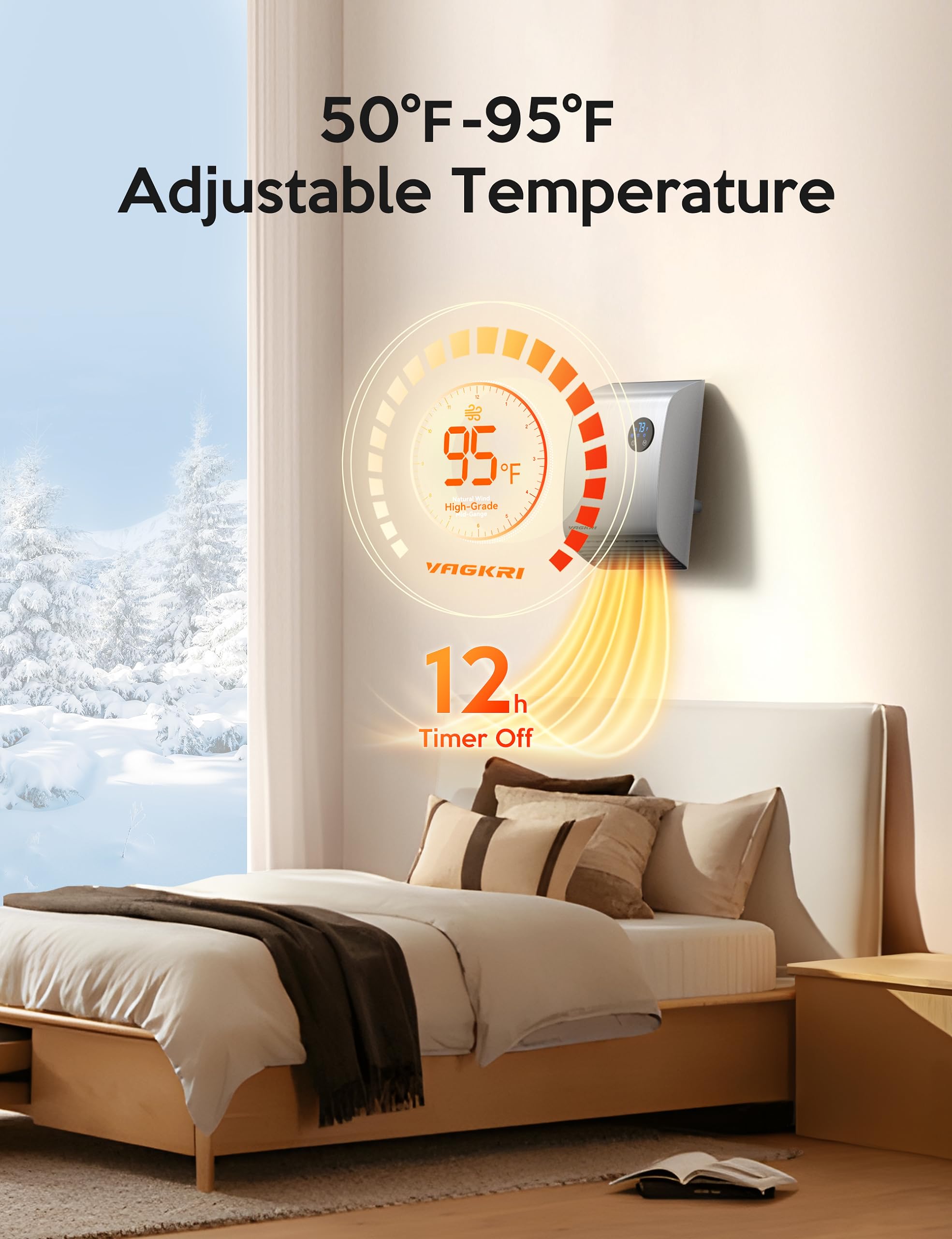 Electric Wall Heaters For Indoor   1500W Fast Heating Space Heaters For Indoor Use, Energy Efficient Indoor Space Heater Panel W