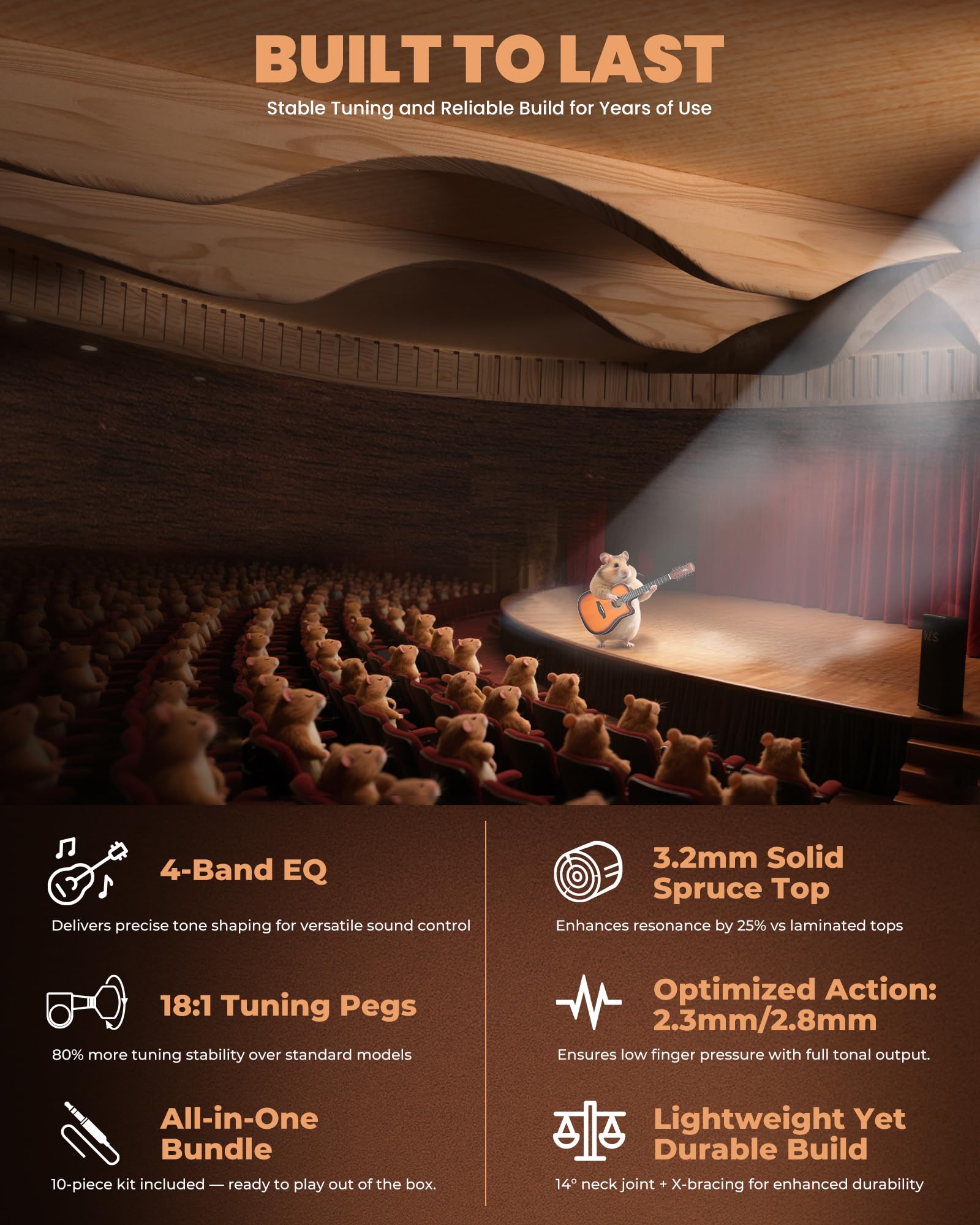 12 String Guitar Acoustic Electric: Guitarra Ac  Stica Built In 4 Band Eq, Spruce Top Mahogany Back And Sides, Complete Beginner