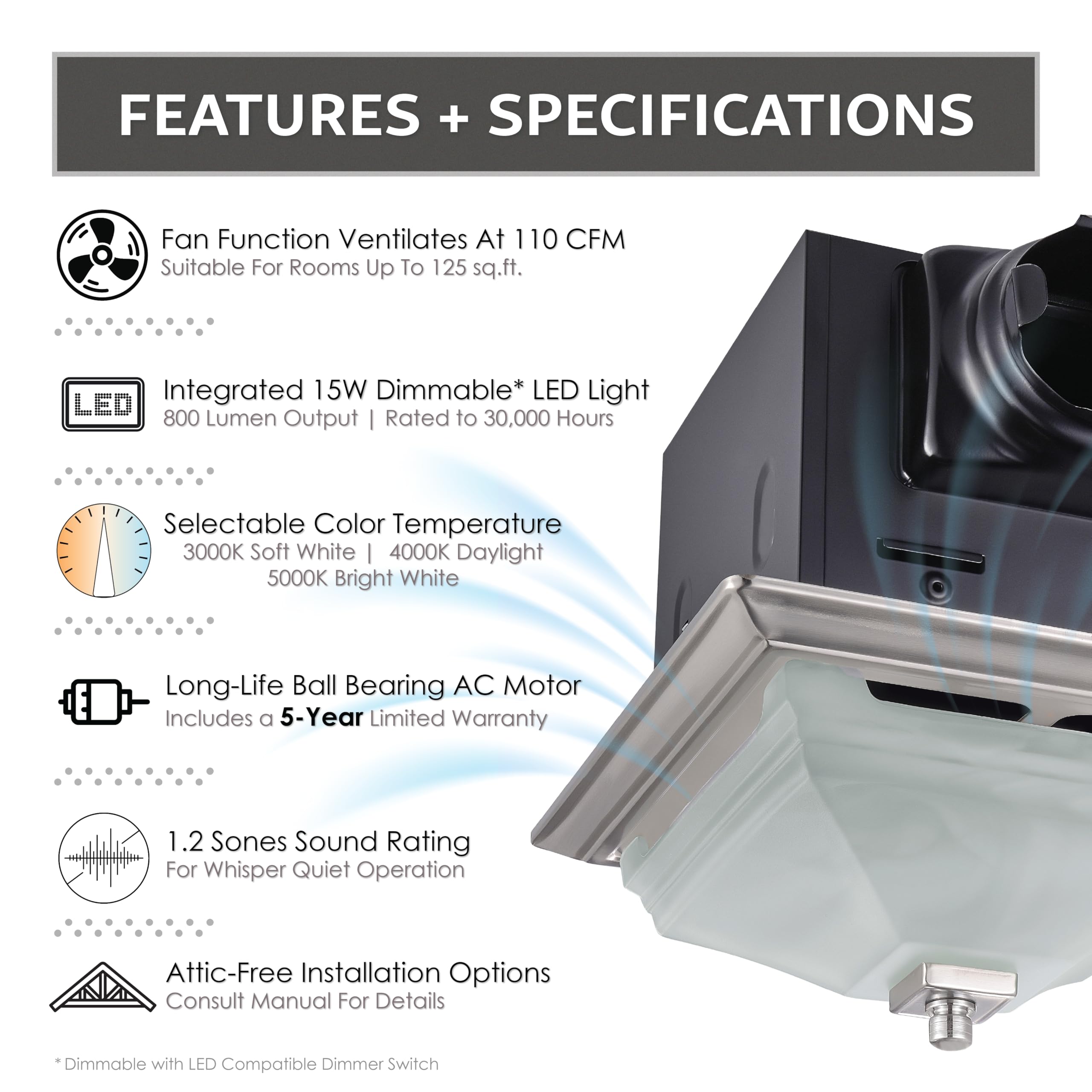 Decorative Square Brushed Nickel 110Cfm Bath Fan W/Integrated Led Light And Glass Globe