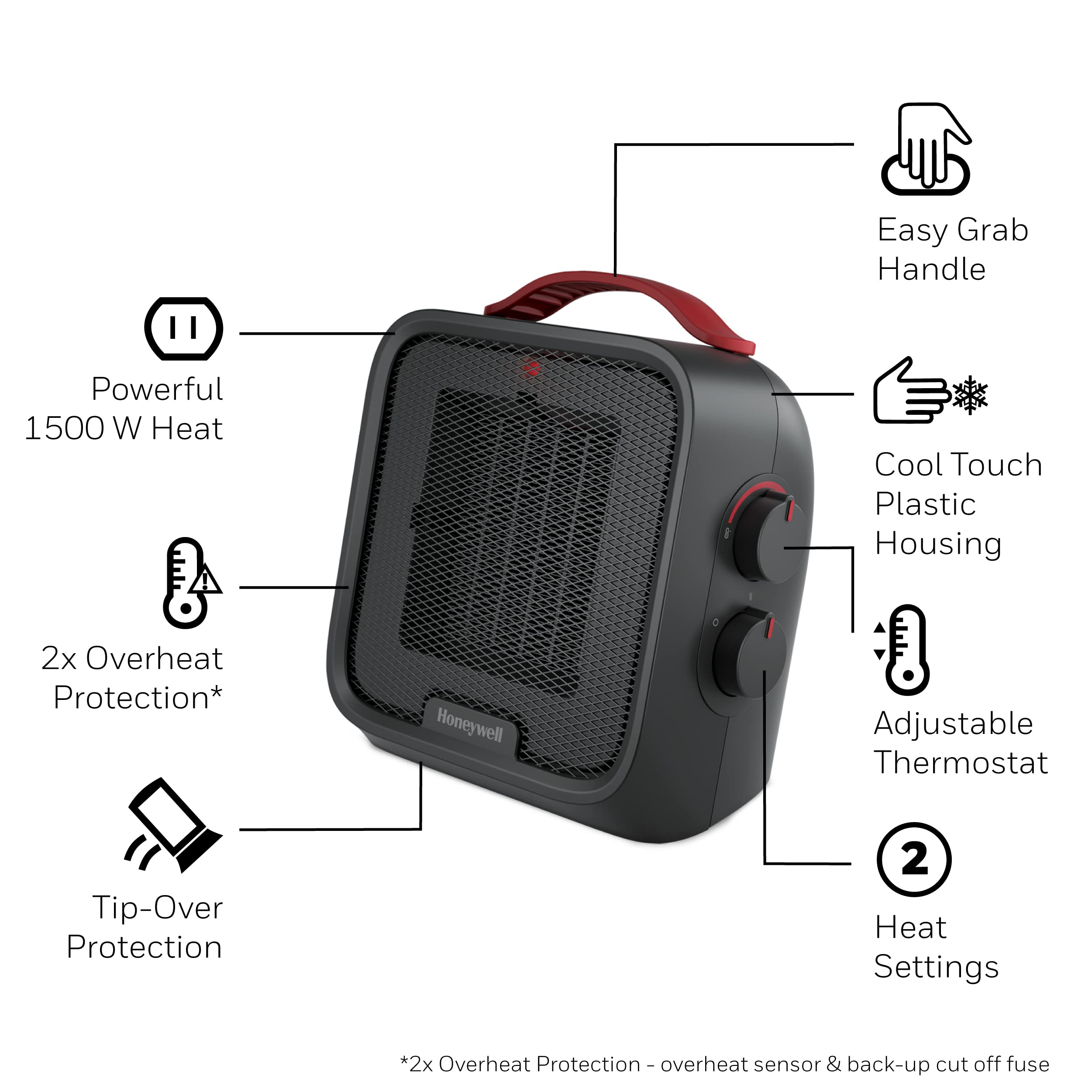 Honeywell Uberheat 5 Portable Ceramic 1500W Space Heater. Indoor Space Heater For Small Rooms, Bedrooms, And Homes. Fast Heating