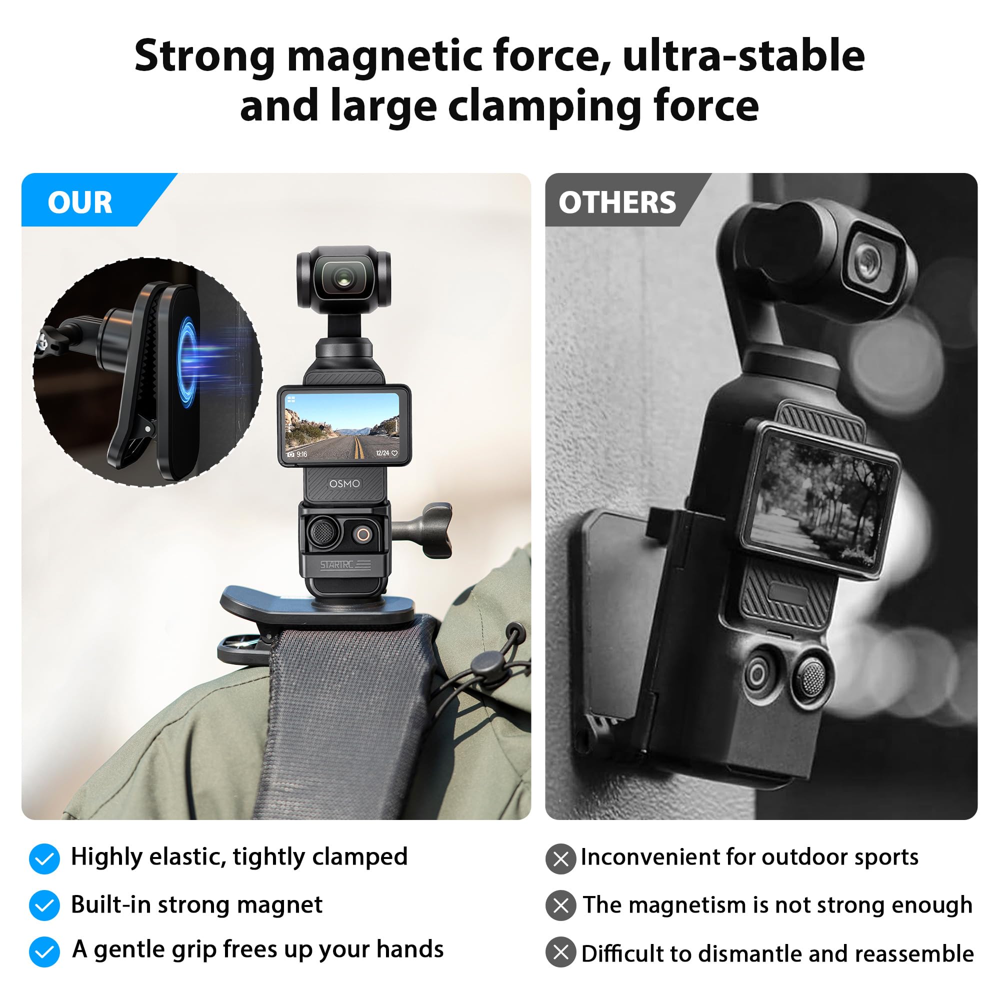 Startrc Osmo Pocket 3 360� Rotation Backpack Clip Mount Shoulder Strap Accessories For Dji Pocket 3/Osmo Pocket 3/Action Cameras