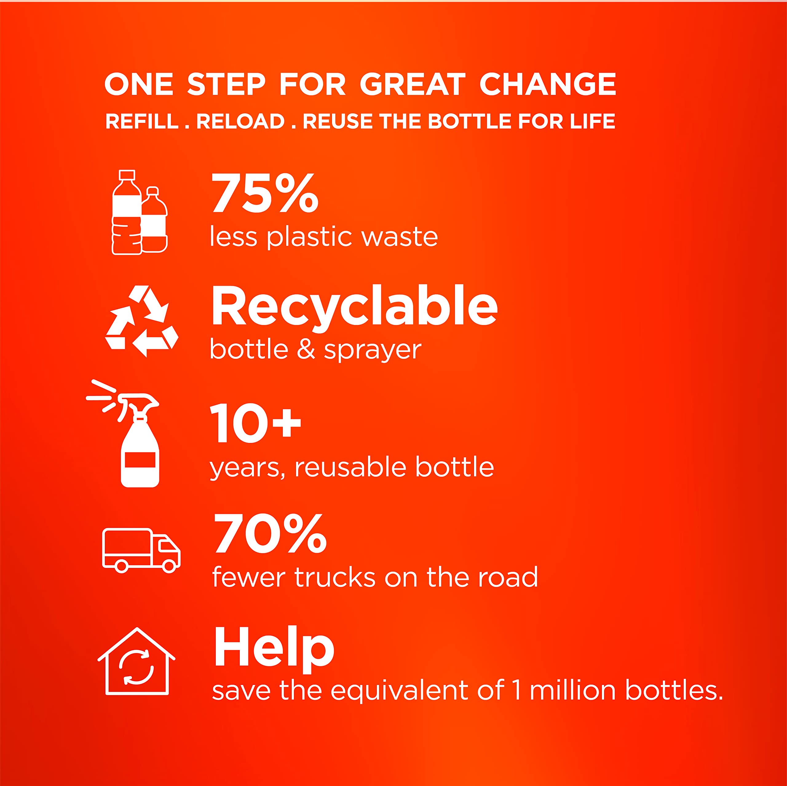 Whoosh! Large Screen Cleaner Spray And Wipe   16.9 Fl Oz + 1 Microfiber Cloth Wipe   For Tv, Car, Computer, Laptop, Macbook, Ipa