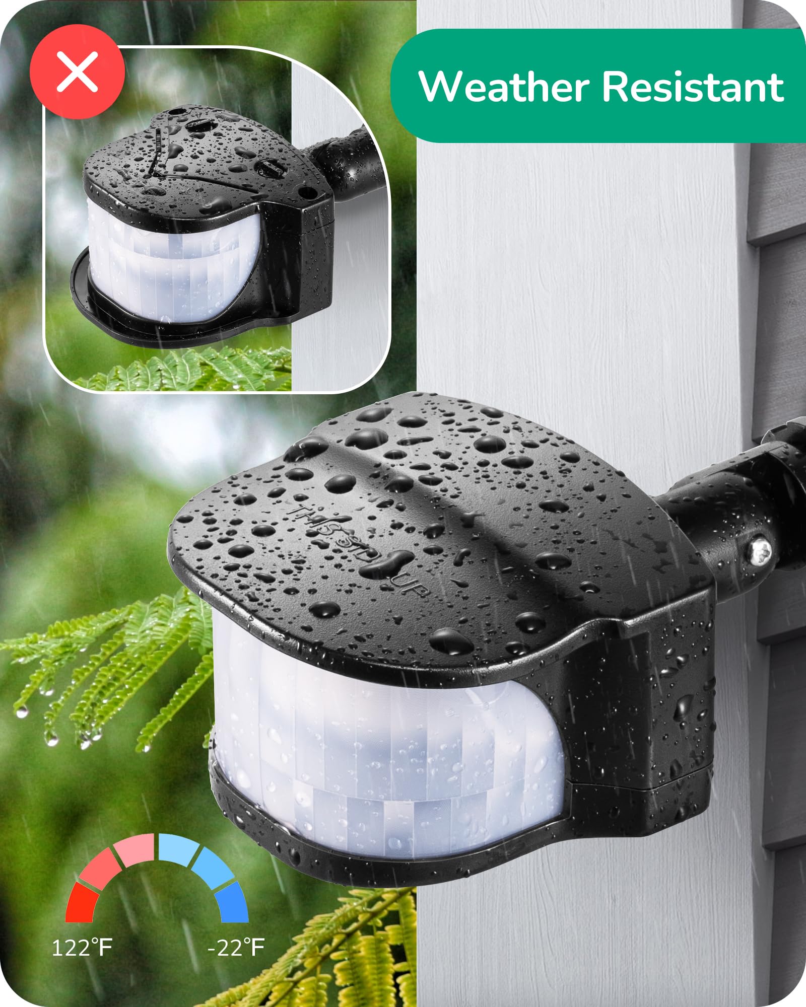 Edishine Dusk To Dawn Motion Sensor With 240 Detection Range & 60Ft Detection Distance, 120V Ac, Outdoor Motion Sensor, Replacem