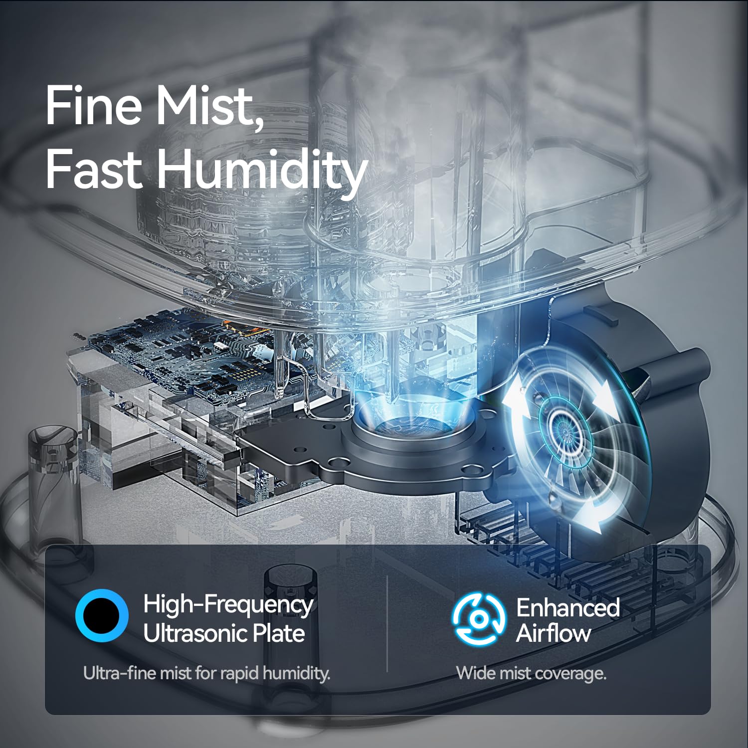 Rosekm Cool Mist Humidifiers For Bedroom, 2.0L Small Humidifier For Baby And Plant, Last Up To 10H On Max Mist Setting, Auto Shu