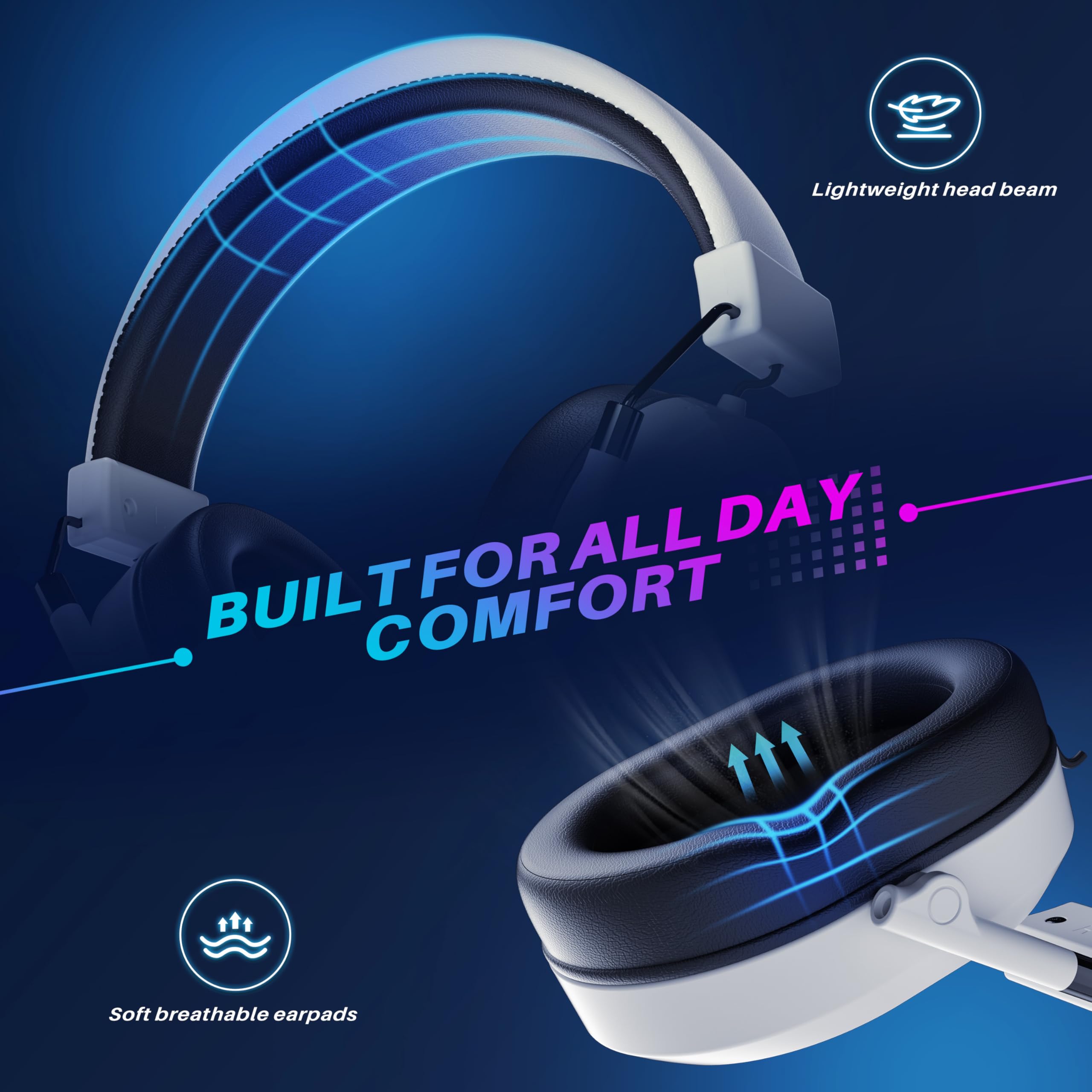 Wireless Gaming Headset For Ps5 Ps4, Bluetooth 2.4Ghz Headphones With Noise Cancelling Mic, 23Ms Low Latency Audio, 50+ Hrs & Su