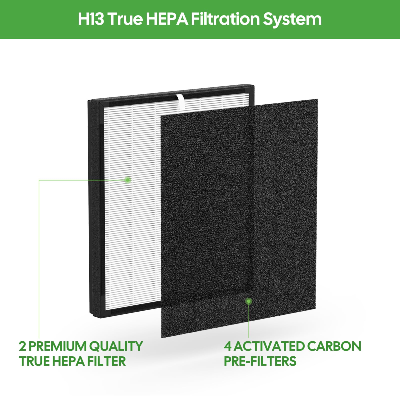 2 Pack Flt5900 True Hepa Replacement Filter J And Uv C Replacement Bulb Compatible With Purifier Ac5900Wca And Ac5900Wdlx