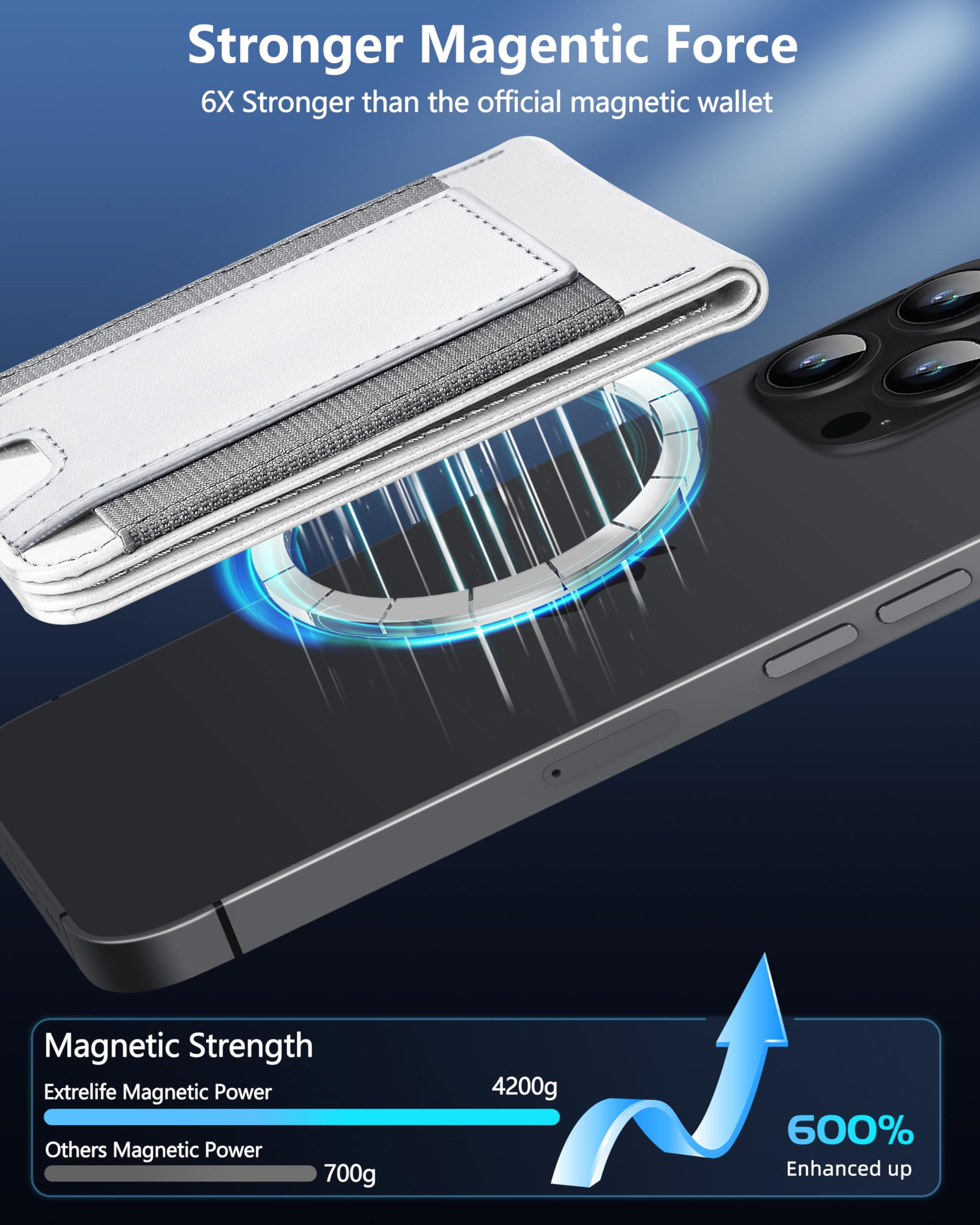 For Magsafe Wallet, Up Grade With Iphone Wallet And Adjustable Stand, Open Id Window, Magnetic Wallet For Iphone 16/15 Pro Max/1