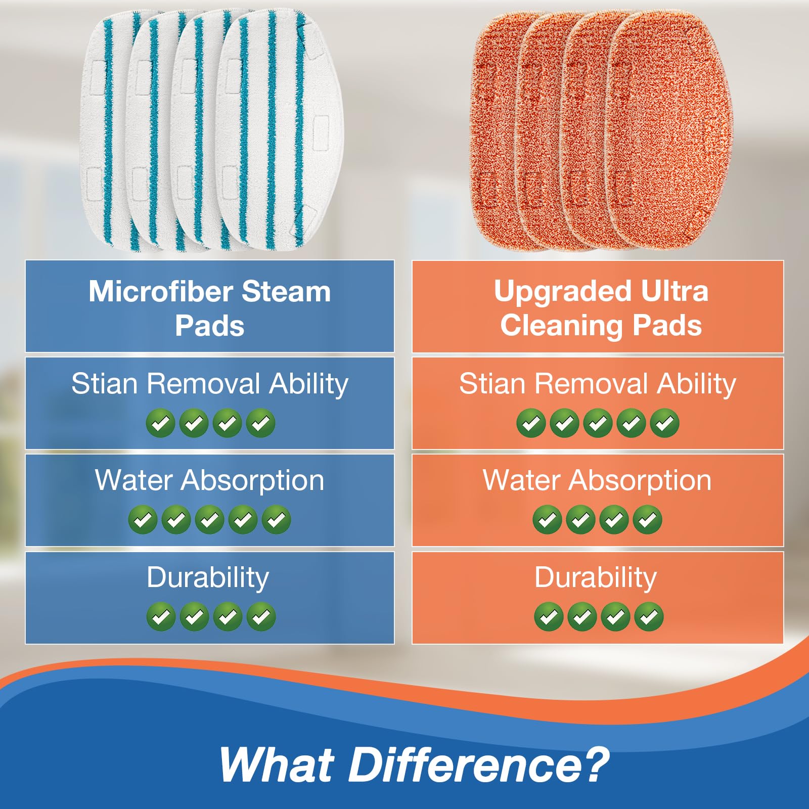 Mxzone 8 Pack Steam Mop Replacement Pads Compatible With Pursteam Steam Mop Cleaner 10 In 1, 4 Upgraded Ultra Cleaning Pads And