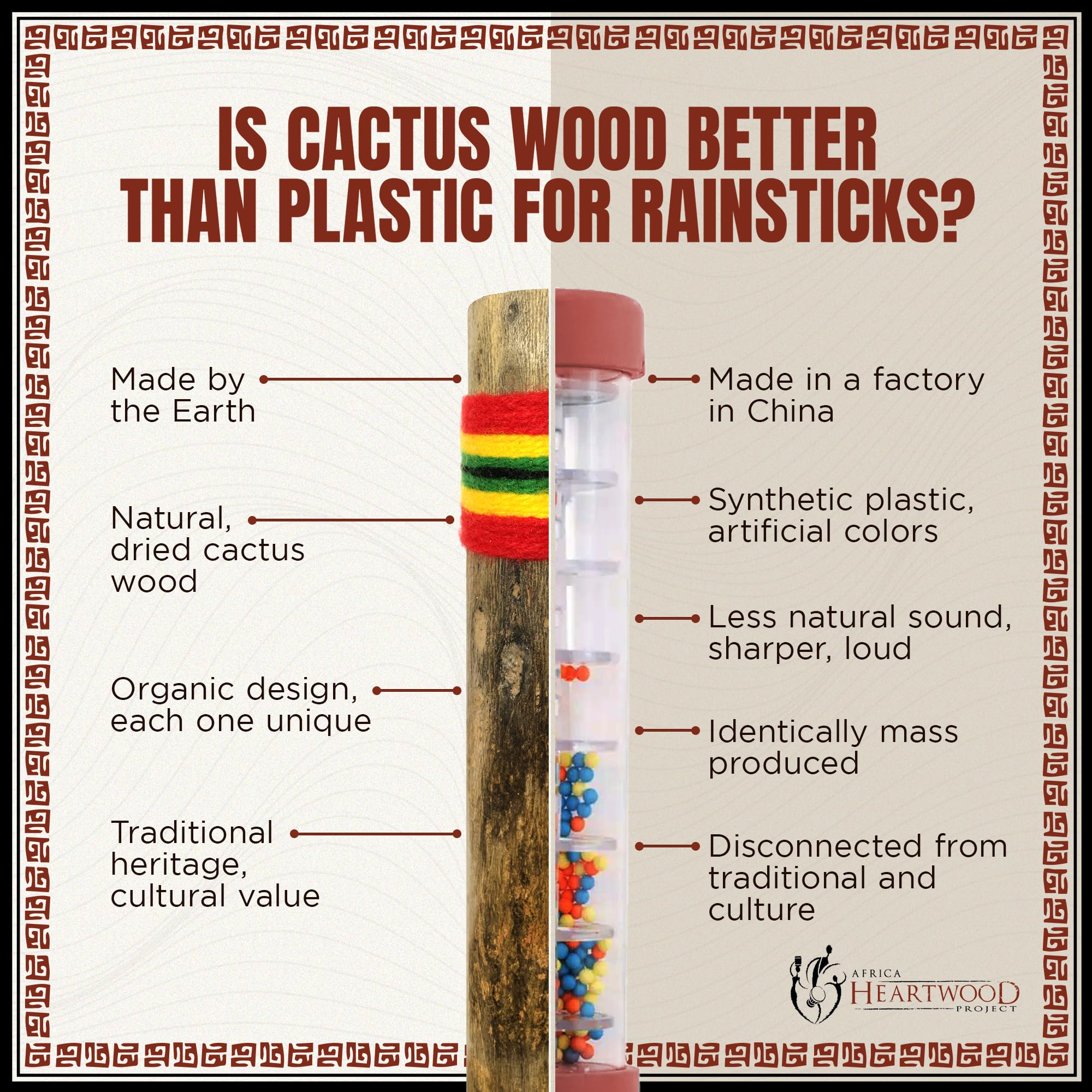 Africa Heartwood Project 20'' Cactus Rainstick From Chile   Authentic Handcrafted Rain Stick Musical Instrument With Rasta Yarn