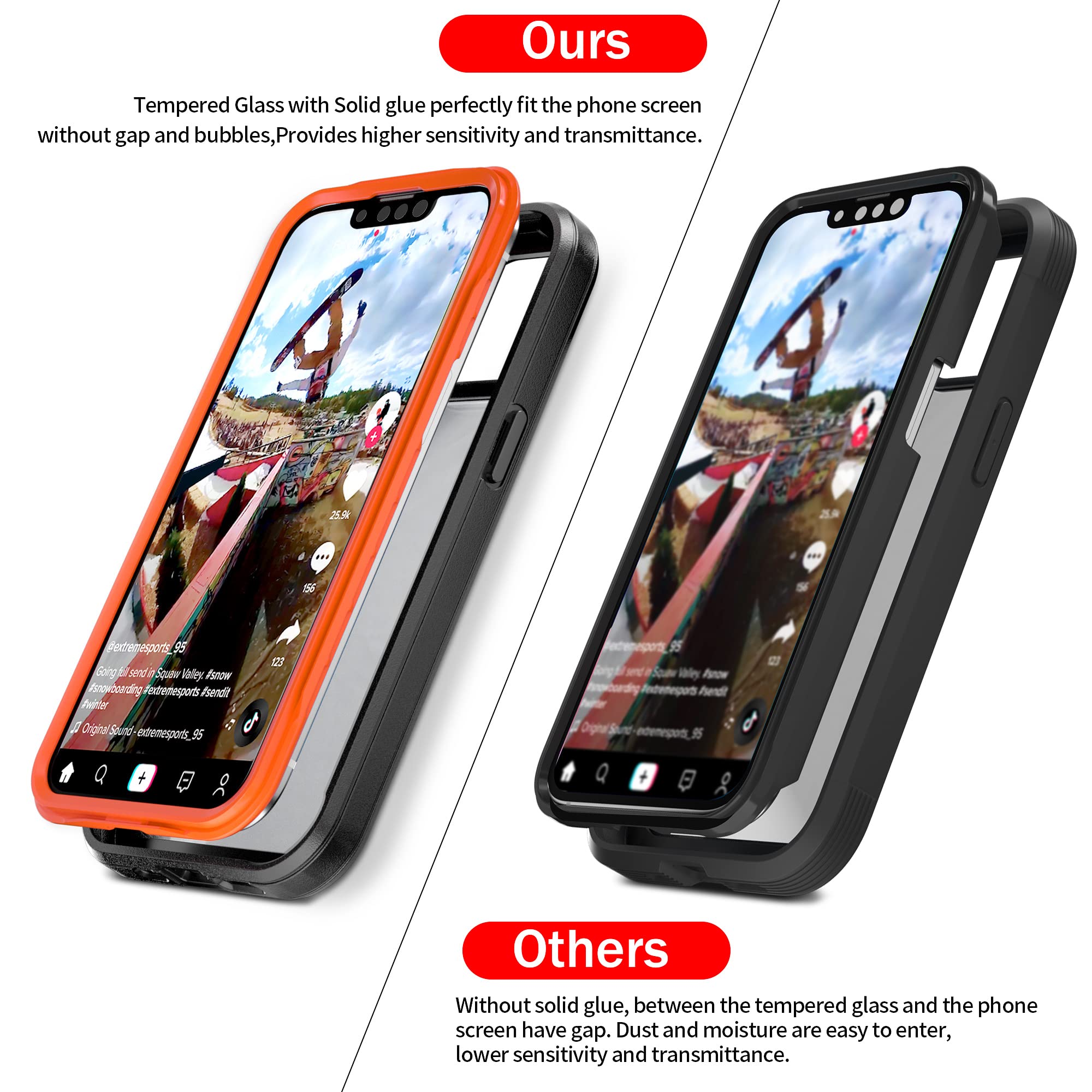 ZQE iPhone 13 6.1" All-in-One Phone Case with Built-in 9H Tempered Glass Screen & Camera Lens Protector TPU Black Orange