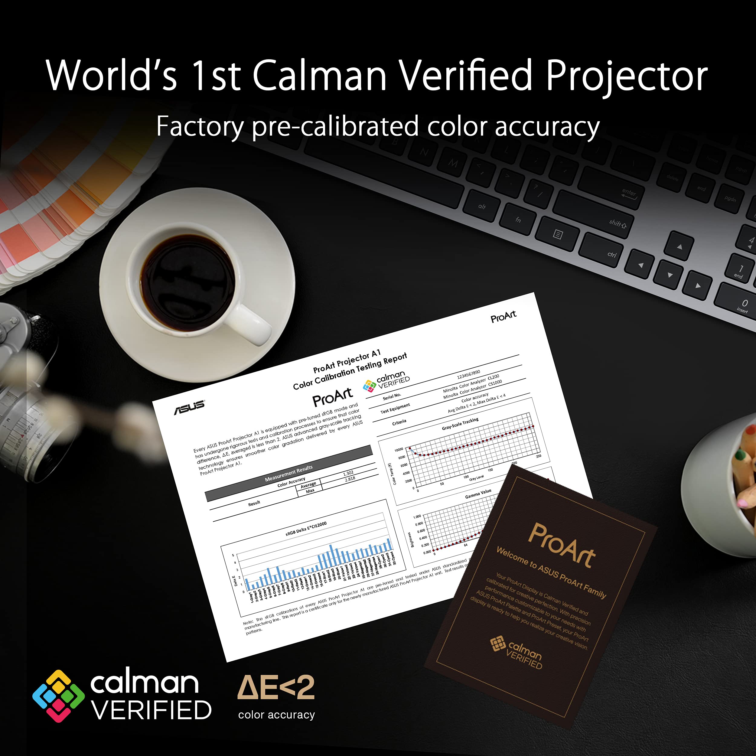 Asus Proart A1 Professional Projector Calman Verified With 3000 Lumens, Full Hd Projector With 4K Input, Auto Keystone, 120Hz Ho