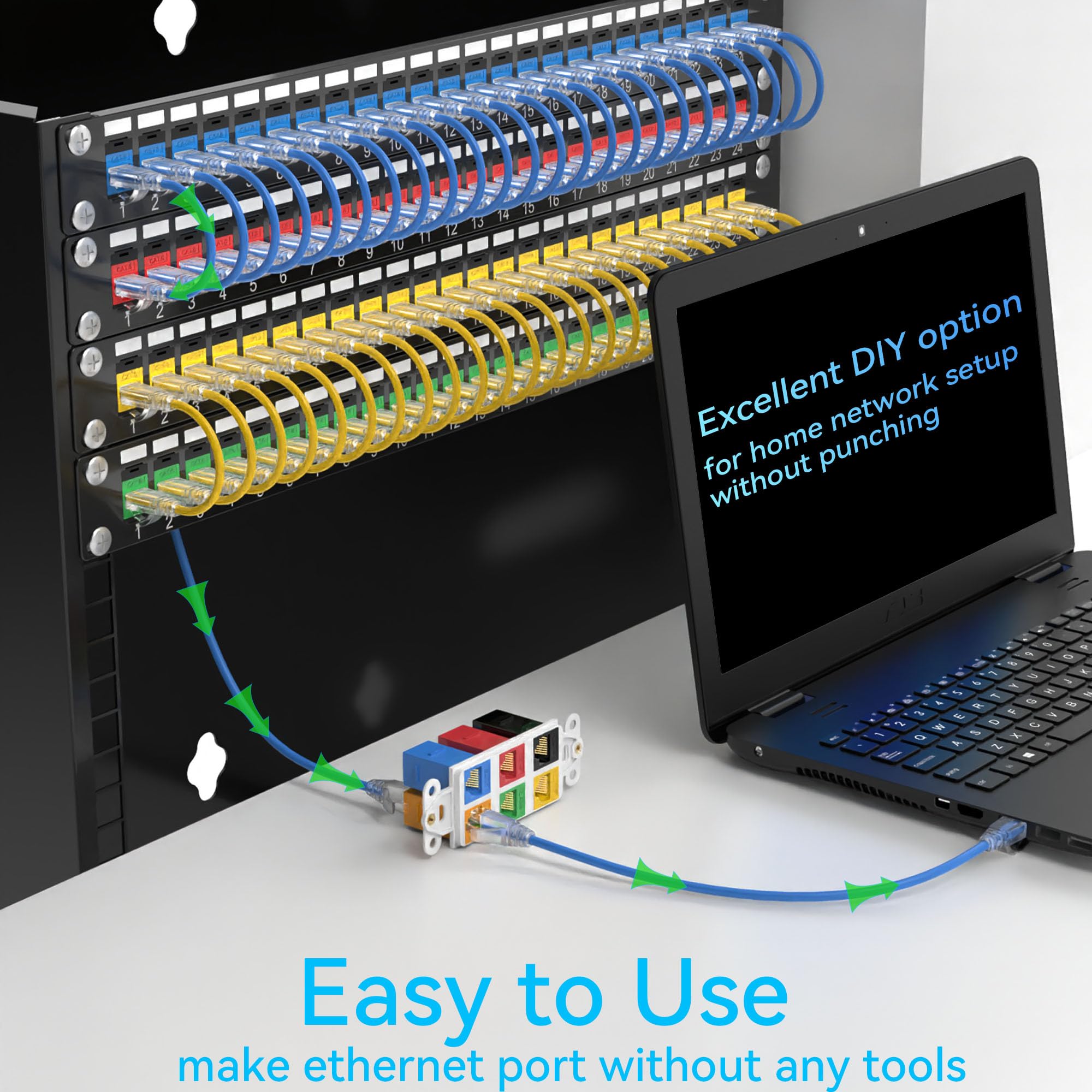 Sokqovt Cat6 Rj45 Keystone Coupler (24 Pack), Cat6 Keystone Jack Female To Female, Cat 6 Inline Keystone Jacks For Wall Plate &