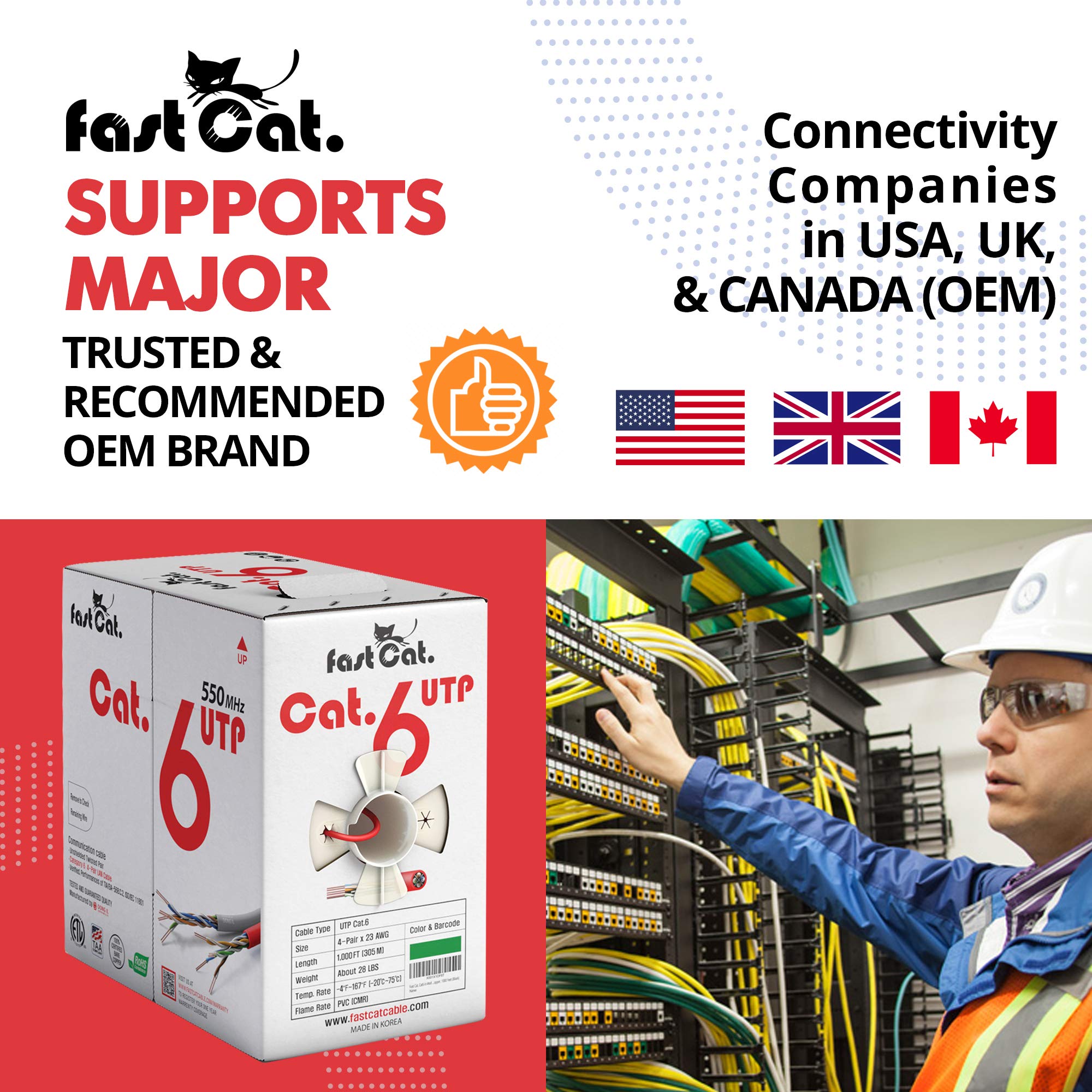 Fast Cat. Cat6 Ethernet Cable 1000Ft   23 Awg, Cmr, Insulated Solid Bare Copper Wire Cat 6 Cable Poe++ (4Ppoe), Etl Listed, 550Mhz / 10 Gigabit Speed Utp Lan Cat6 Cable 1000Ft (White)