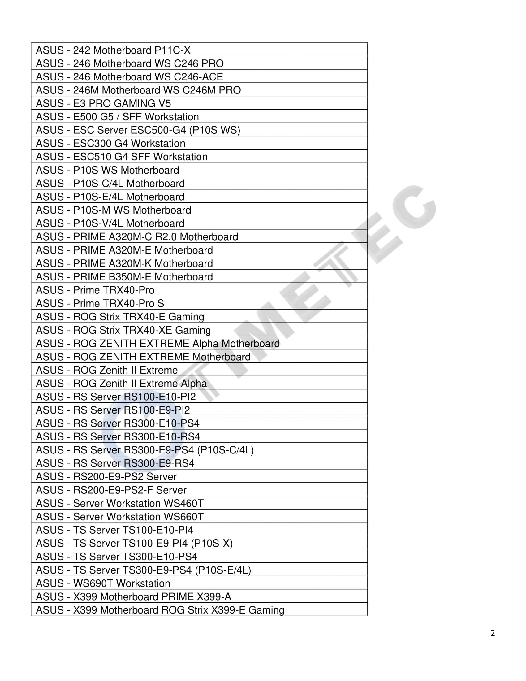Timetec Hynix Ic 8Gb Ddr4 2666Mhz Pc4 21300 Unbuffered Ecc 1.2V Cl19 1Rx8 Single Rank 288 Pin Udimm Server Memory Ram Module Upg