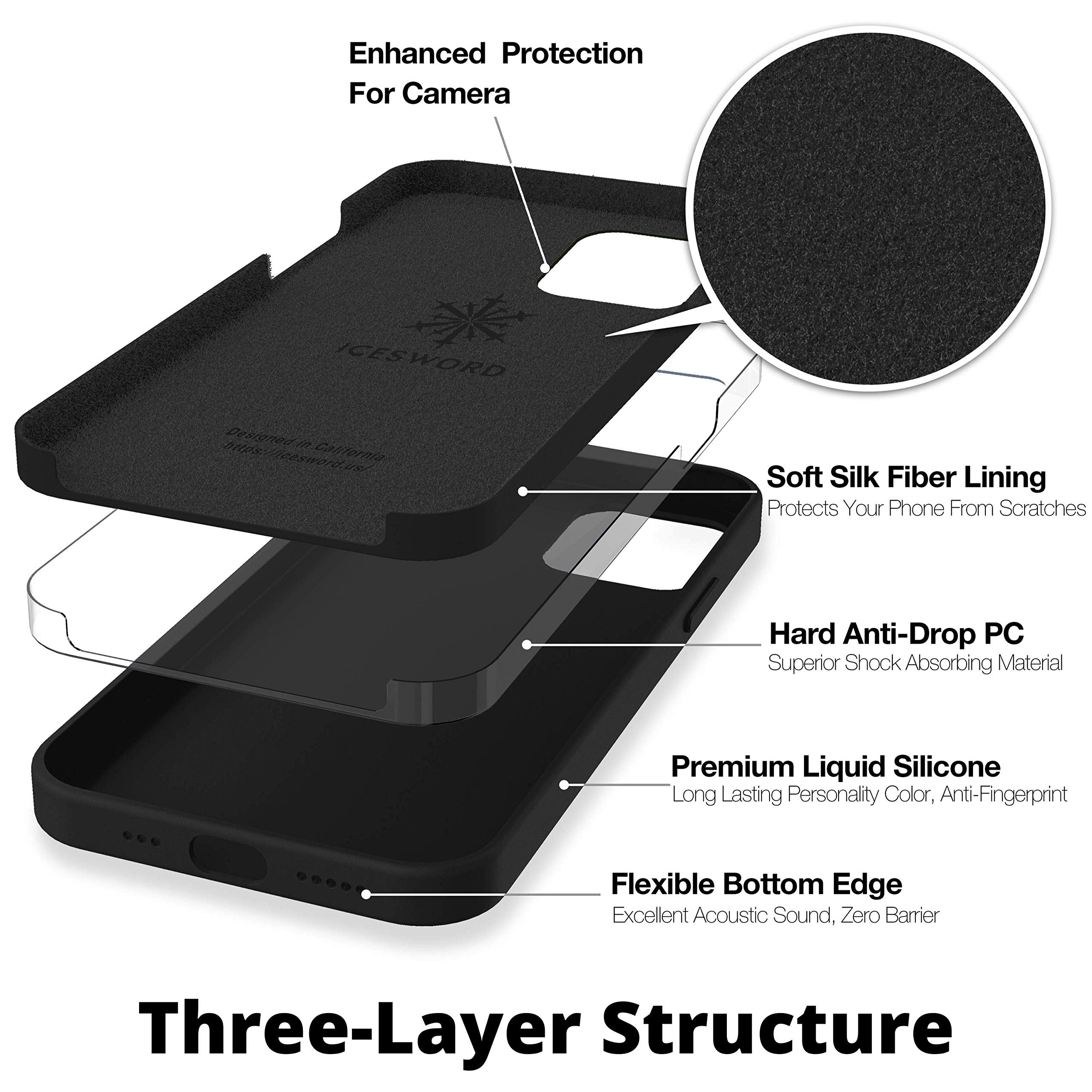 IceSword iPhone 13 Mini Phone Case Slim Gel Shockproof Silicone Black 5.4 inch