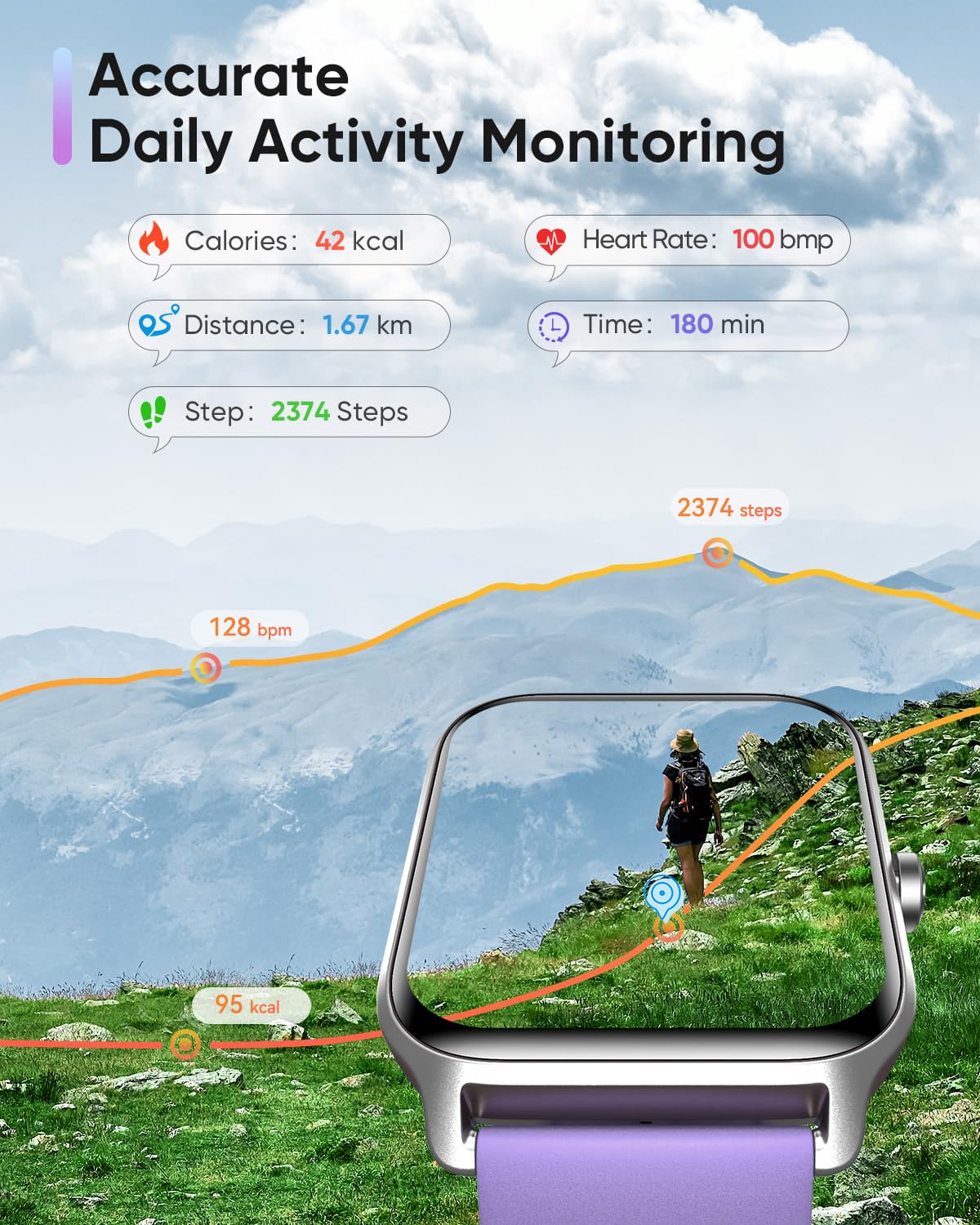 Fitpolo Smart Watches For Women Men, Alexa Built-In 1.8 '' Fitness Tracker Watch For Android Ios, Waterproof Activity Trackers W