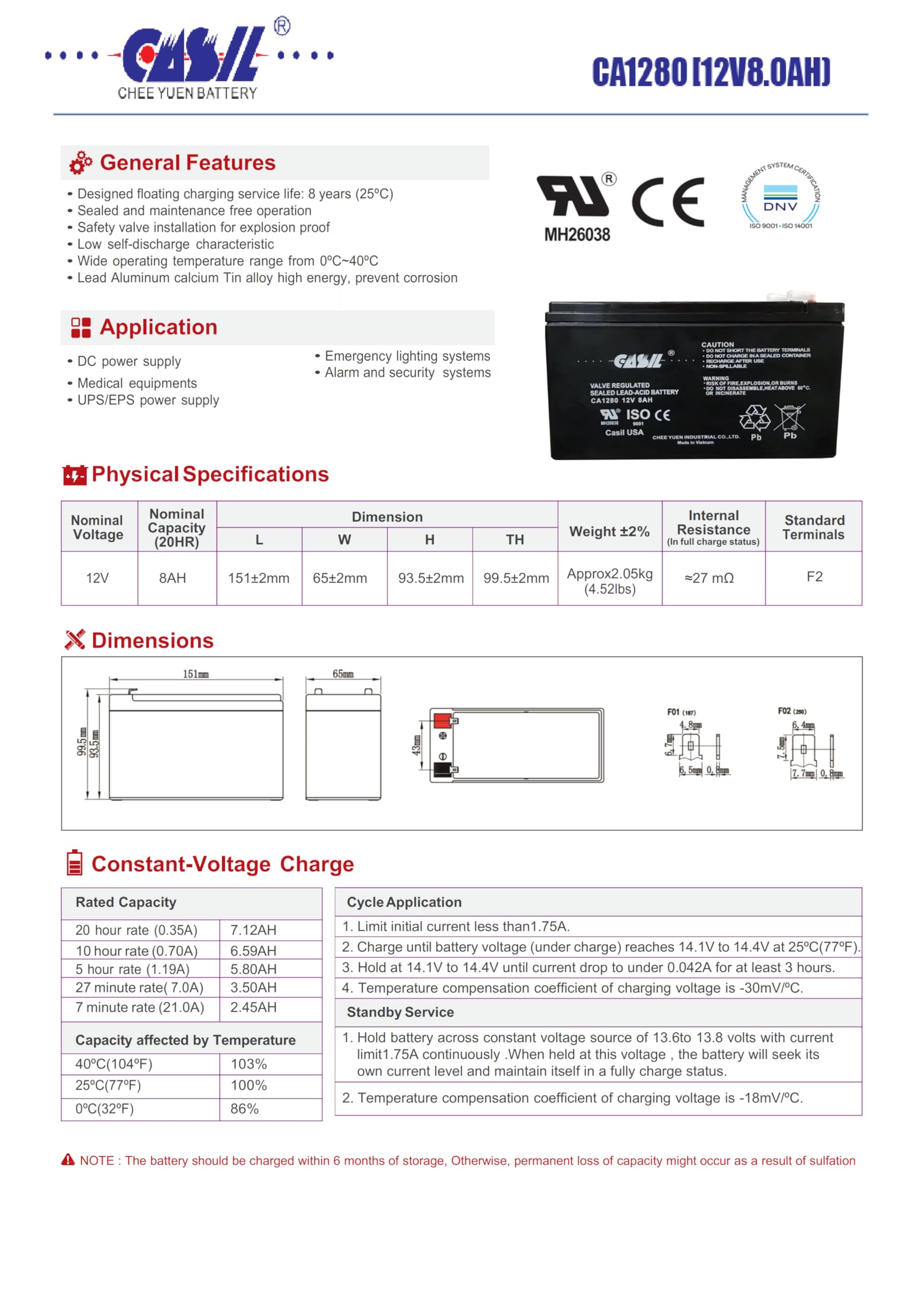 Casil 12V 8Ah Replacement Battery Compatible With Apc Back Ups Es Be550G / Es 650 / Xs 1300Va Bx1300Lcd 2 Pack