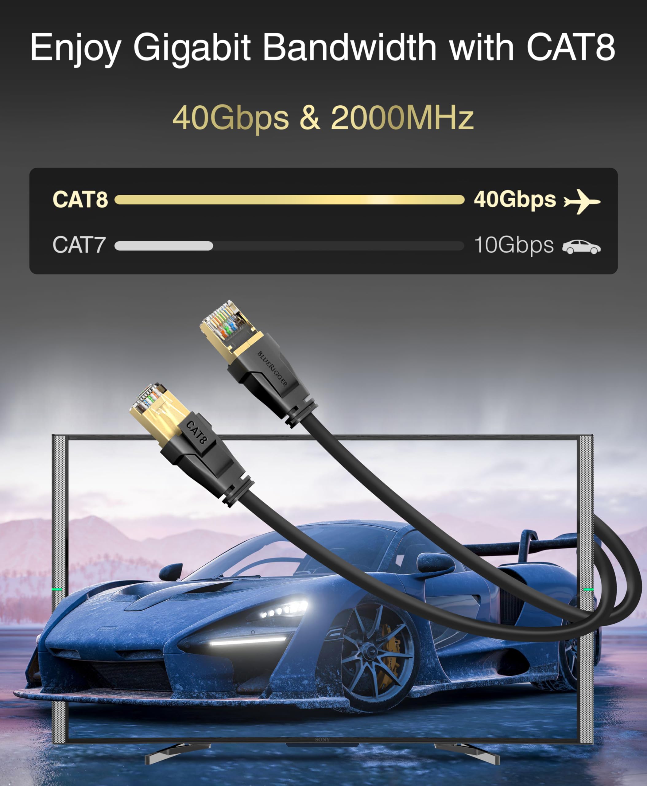 Bluerigger Cat 8 Outdoor Ethernet Cable   25Ft (Rj45, 40Gbps, 2000Mhz, Weatherproof, Uv Resistant Cat8 Internet Cable) High Spee