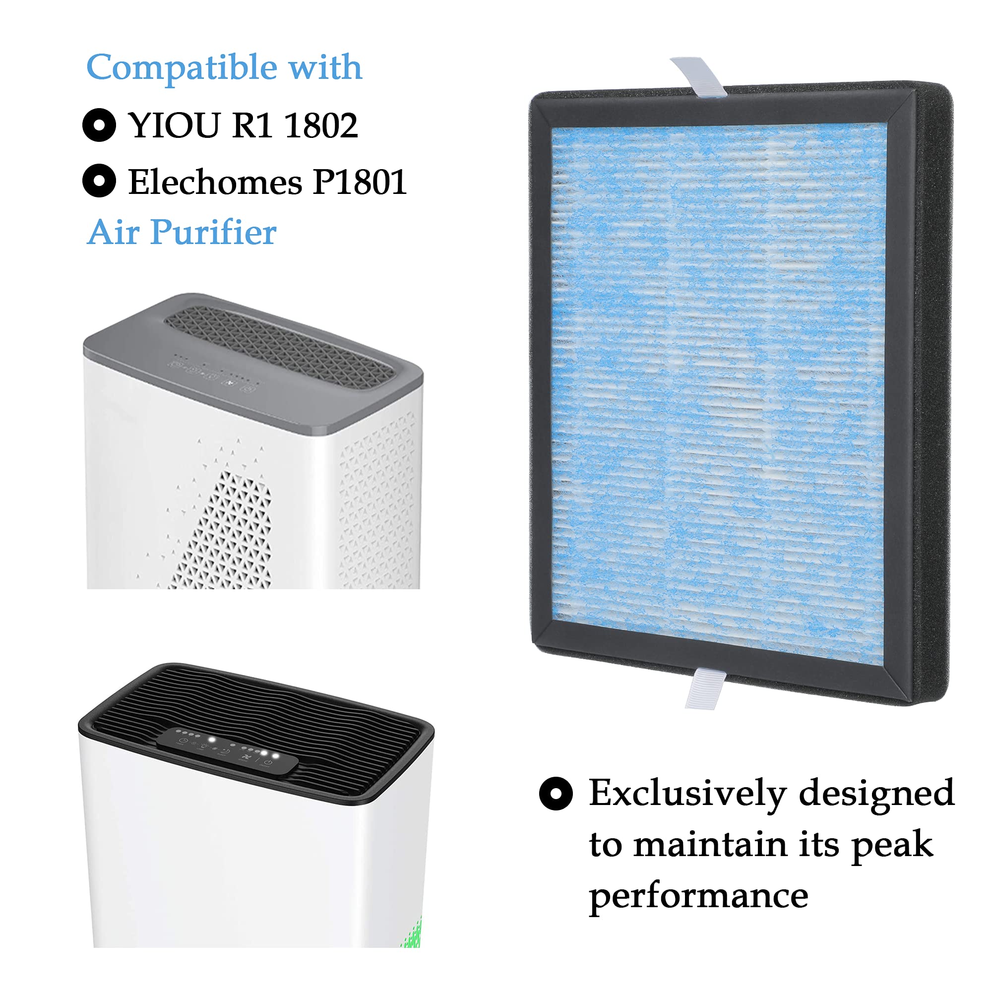 Vegebe R1 P1802 P1801 Filter Replacement Compatible With Yiou R1 P1802 And Vegebe Filter, Fit For Elechomes P1801 Air Purifier,