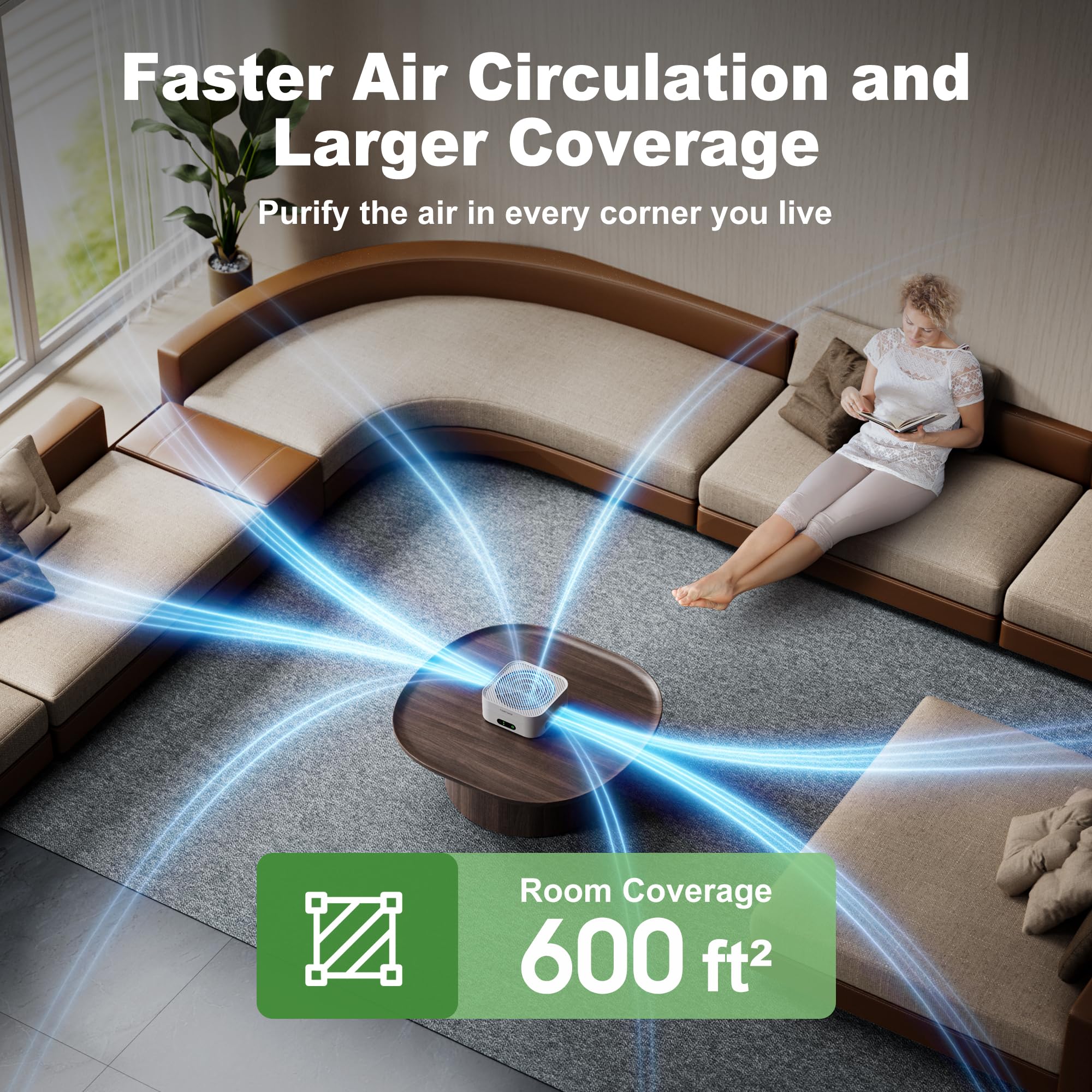 Air Purifier Tdbywae Air Purifiers For Home Bedroom Up To 600 Ft, True Hepa Air Purifier For Pets Dust Dander Pollen Odor Smoke,