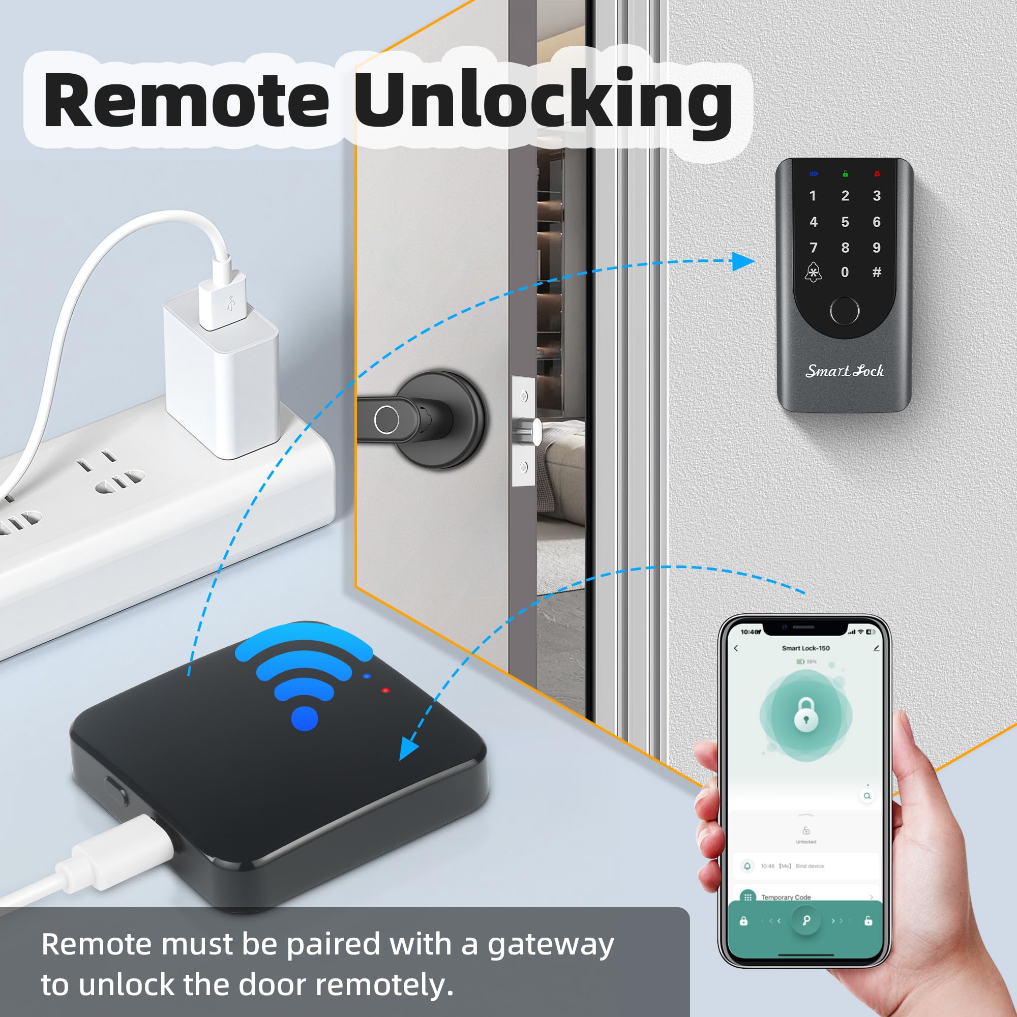 Kenrone Smart Tuya Gateway,Tuya App Remote Control,Devices With Bluetooth Connectivity To Tuya-Enabled Functions,Support Smart K