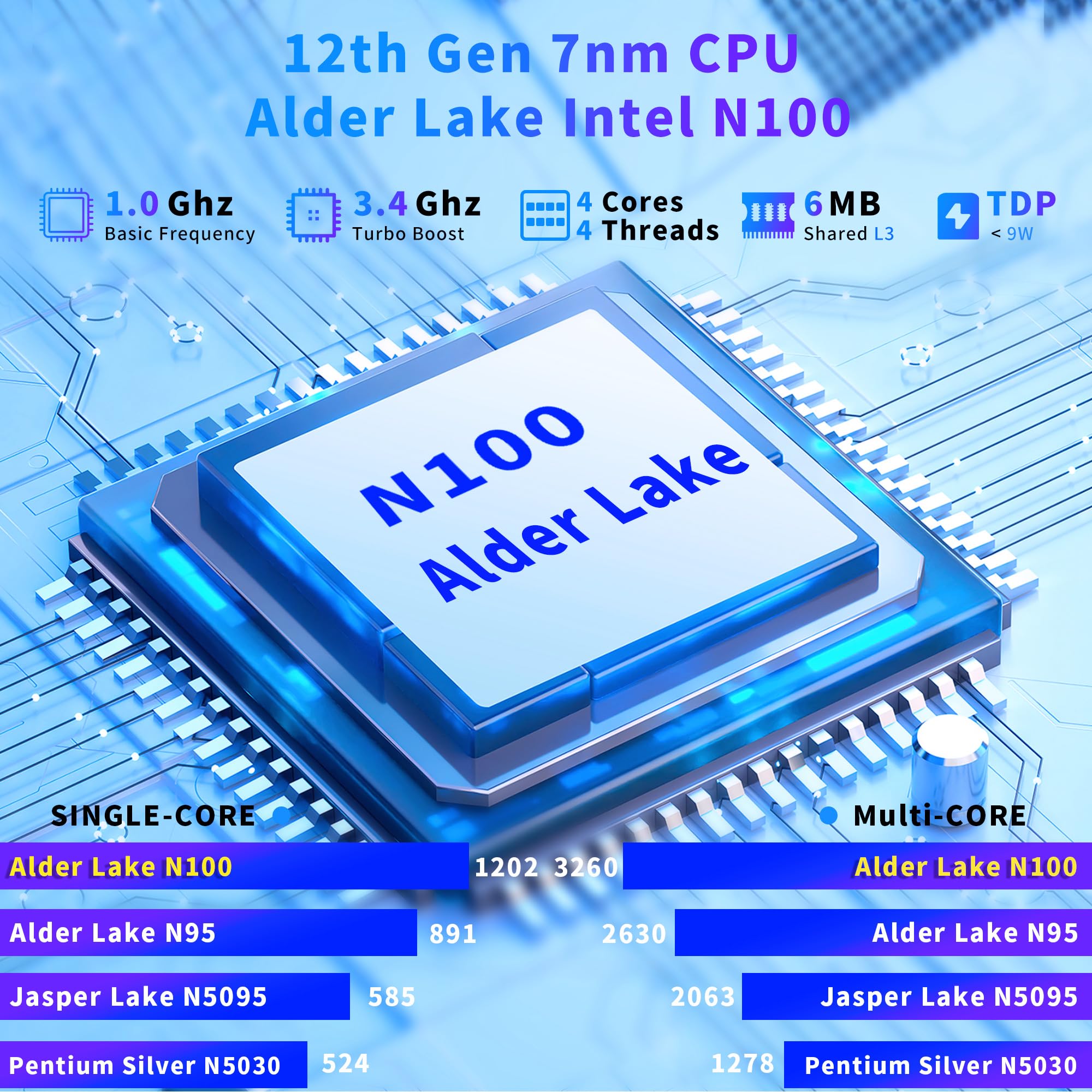 Niakun 16 Inch Laptop Computer | Gaming Laptop | 16Gb Ram 512Gb Ssd | N100 Processor | Fhd 1920 * 1200 | 180 Angle Open | Backli