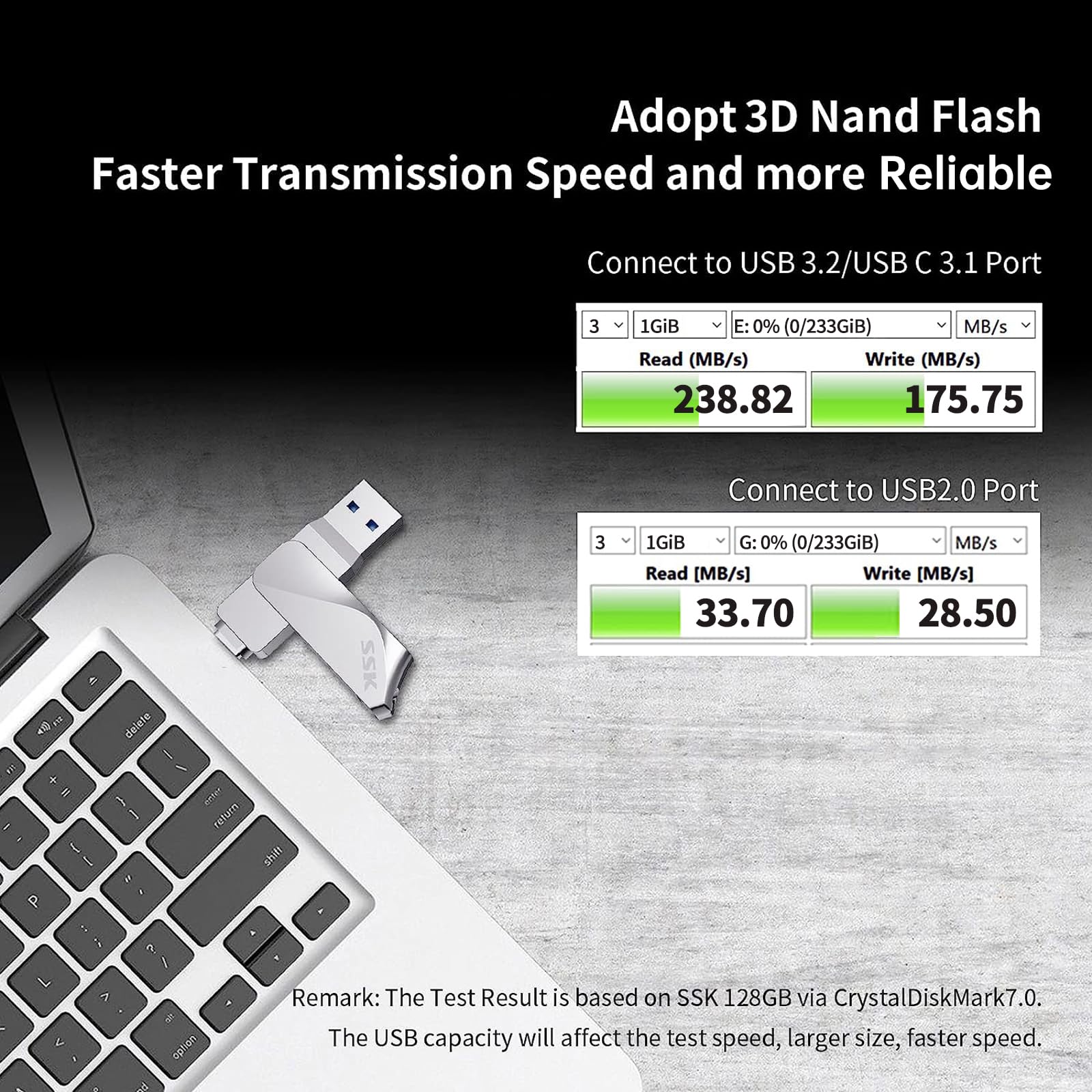 Ssk 256Gb Usb C Flash Drive Dual Drive 2 In 1 Otg Usb A 3.2 + Type C Memory Stick Thumb Drive, Thunderbolt Pendrive Up To 200Mb/S Transfer Speed Photo Stick For Android Phones/Tablets/Mac/Laptop