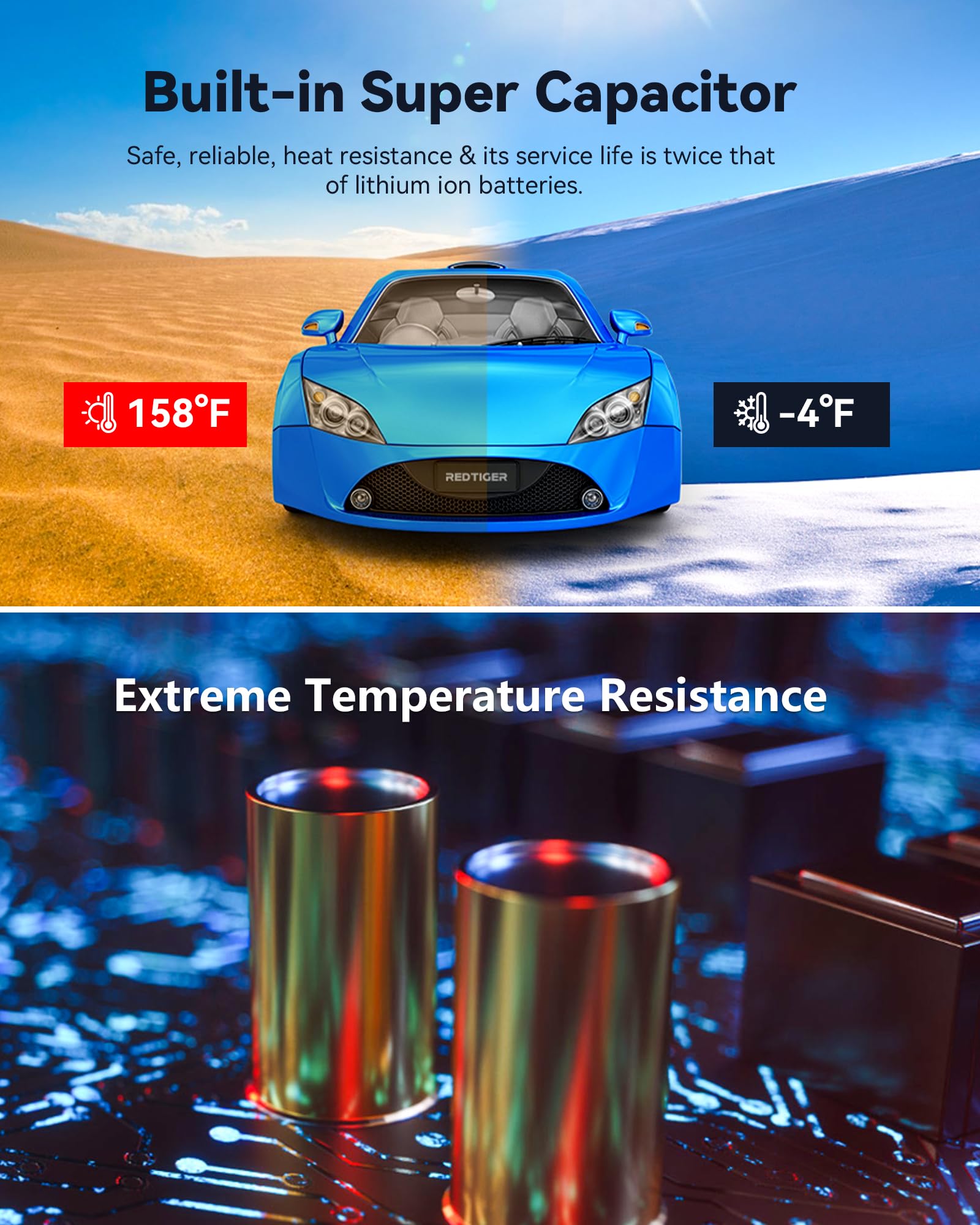 Redtiger Dash Cam For Cars,4K Uhd 2160P Car Camera Front, Wi Fi Gps,3.18 '' Lcd Screen,Night Vision,170 Wide Angle,Wdr,24H Parki