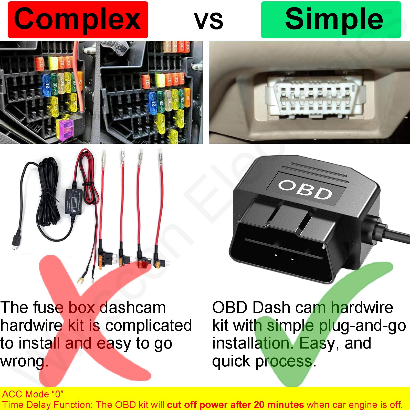Redsia Dash Cam Hardwire Kit Type C OBD Power Cable Low Voltage Protection 24h Parking Surveillance ACC Mode Black 3.5m
