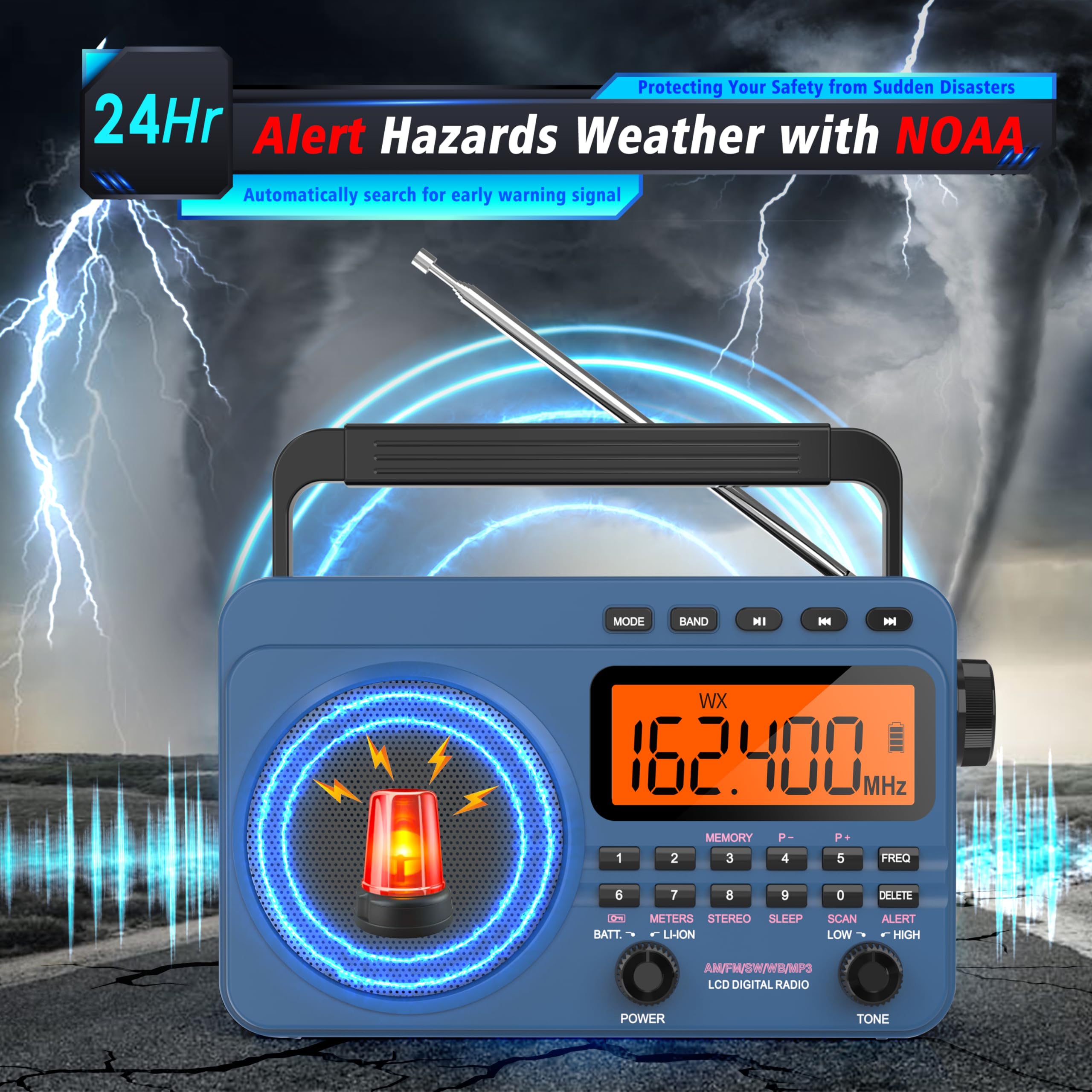 Am Fm Shortwave Radio, Portable Transistor Radio With Best Reception, Weather Alert Radio, 4000Mah Rechargeable Battery, Sd/Earp