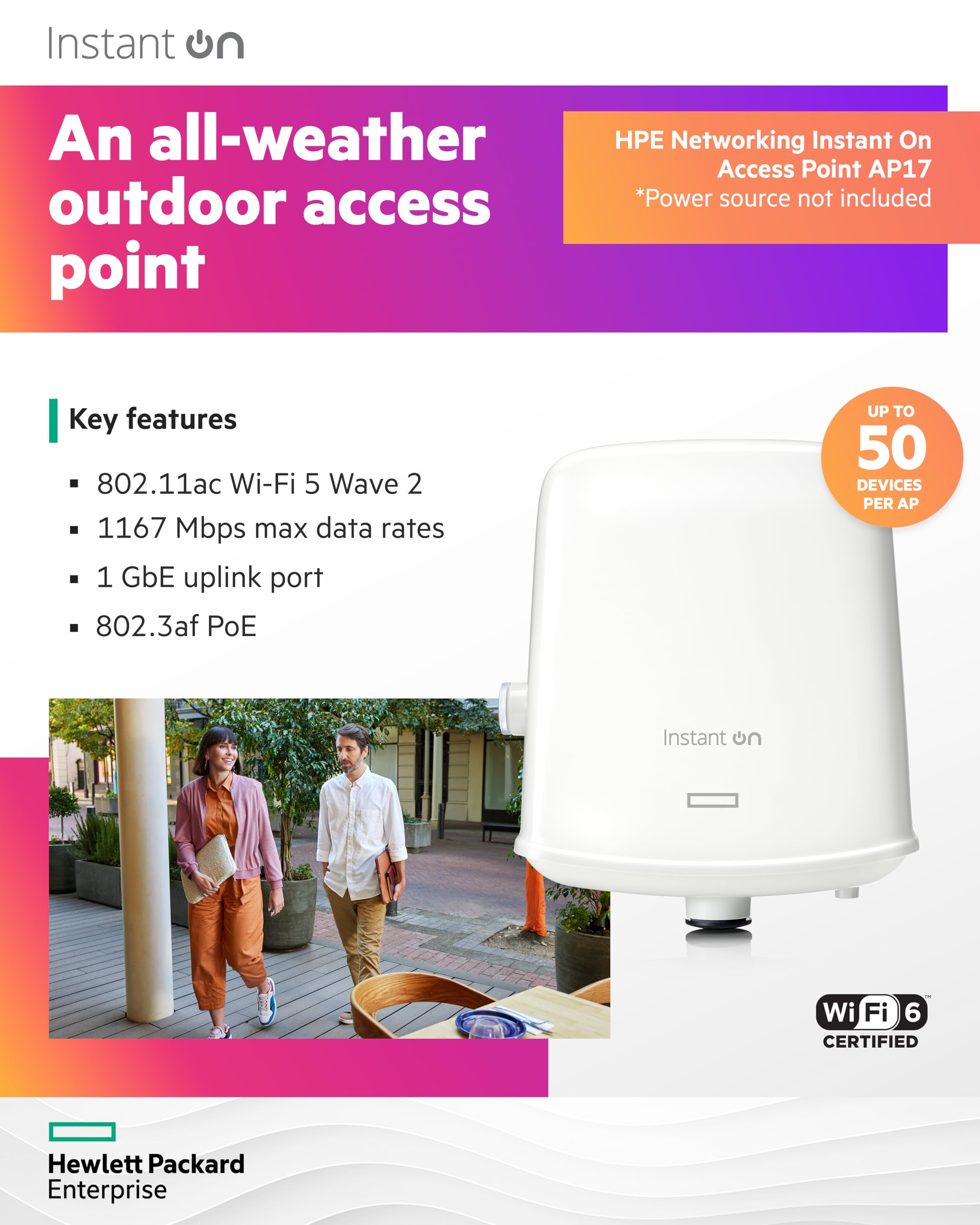 Hpe Aruba Ap17 Indoor Access Point   No Power Supply   R2X10A